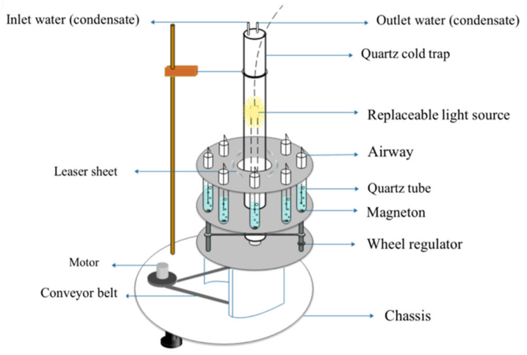 Energies 13 04330 g002 Energies 13 04330 g002