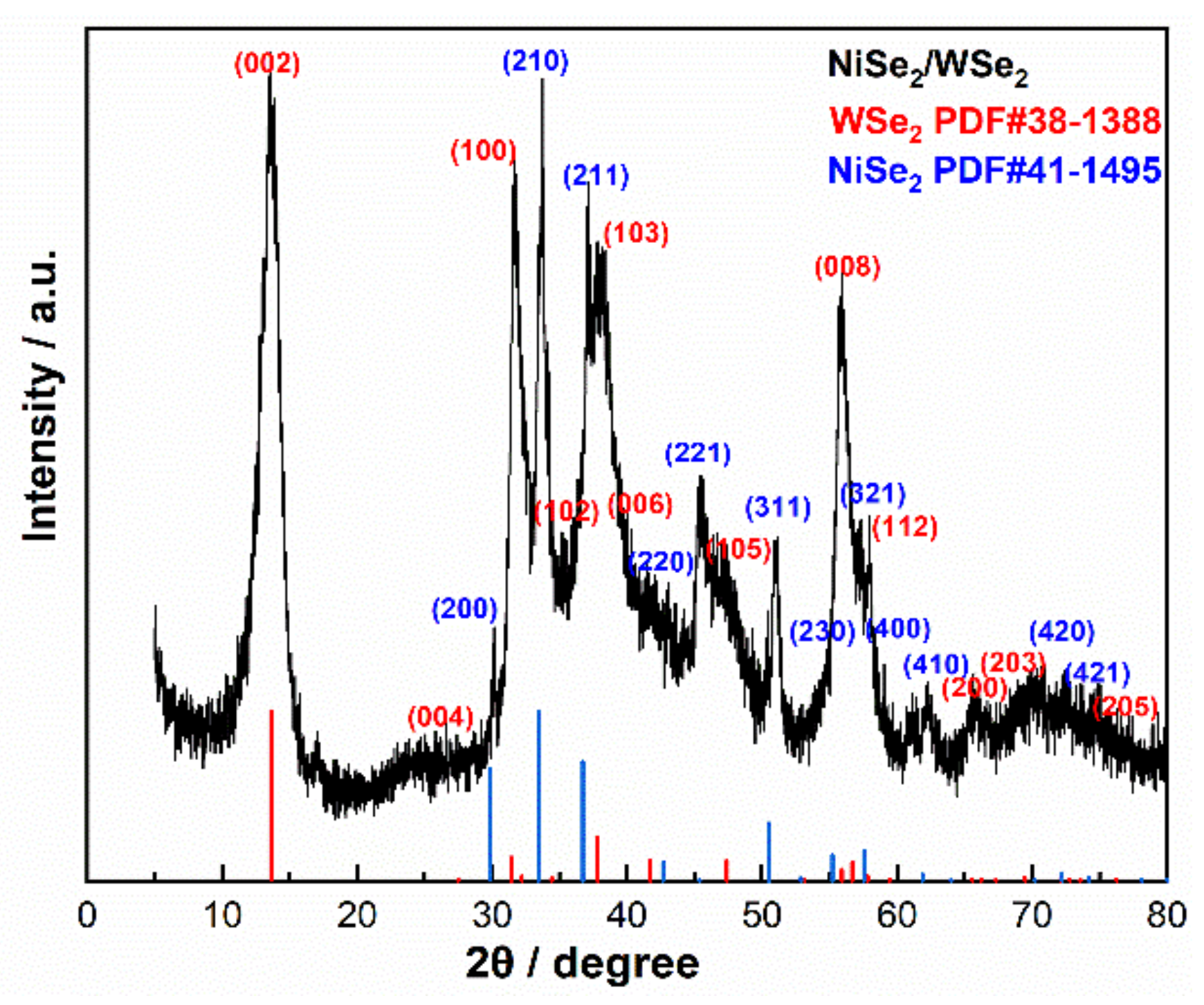 Energies 13 04330 g003 Energies 13 04330 g003