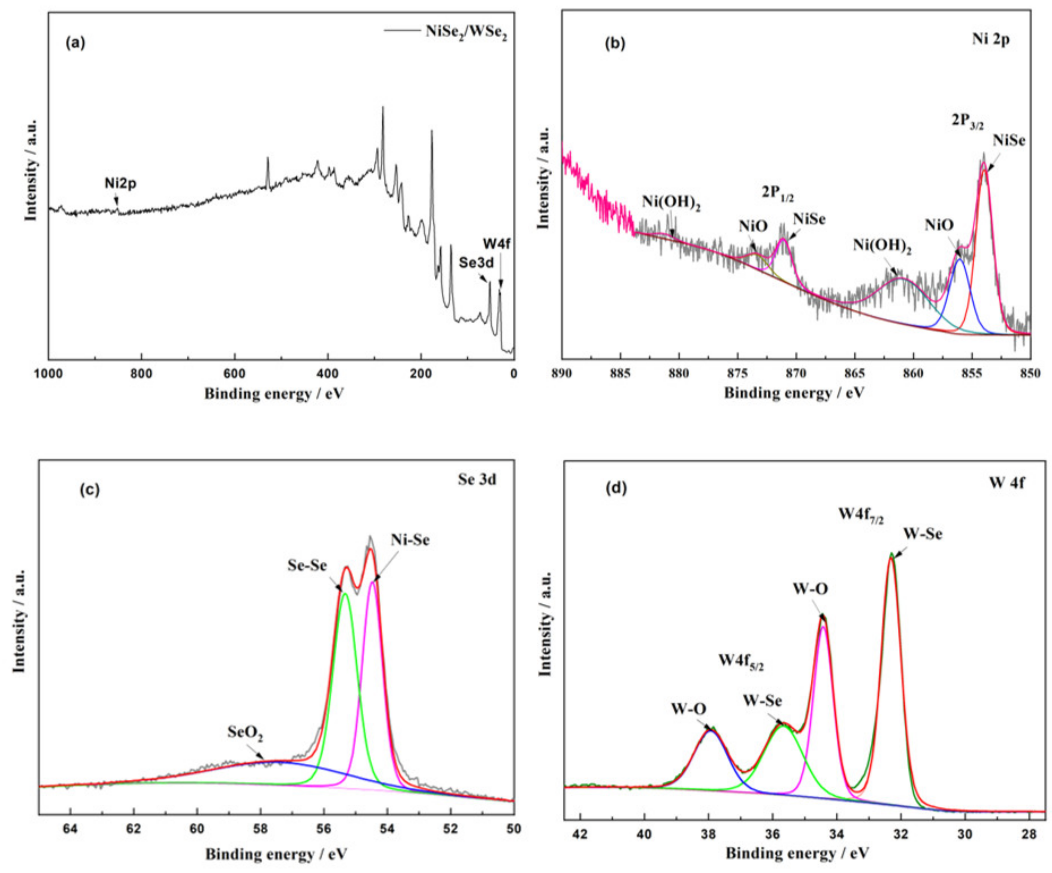 Energies 13 04330 g004 Energies 13 04330 g004