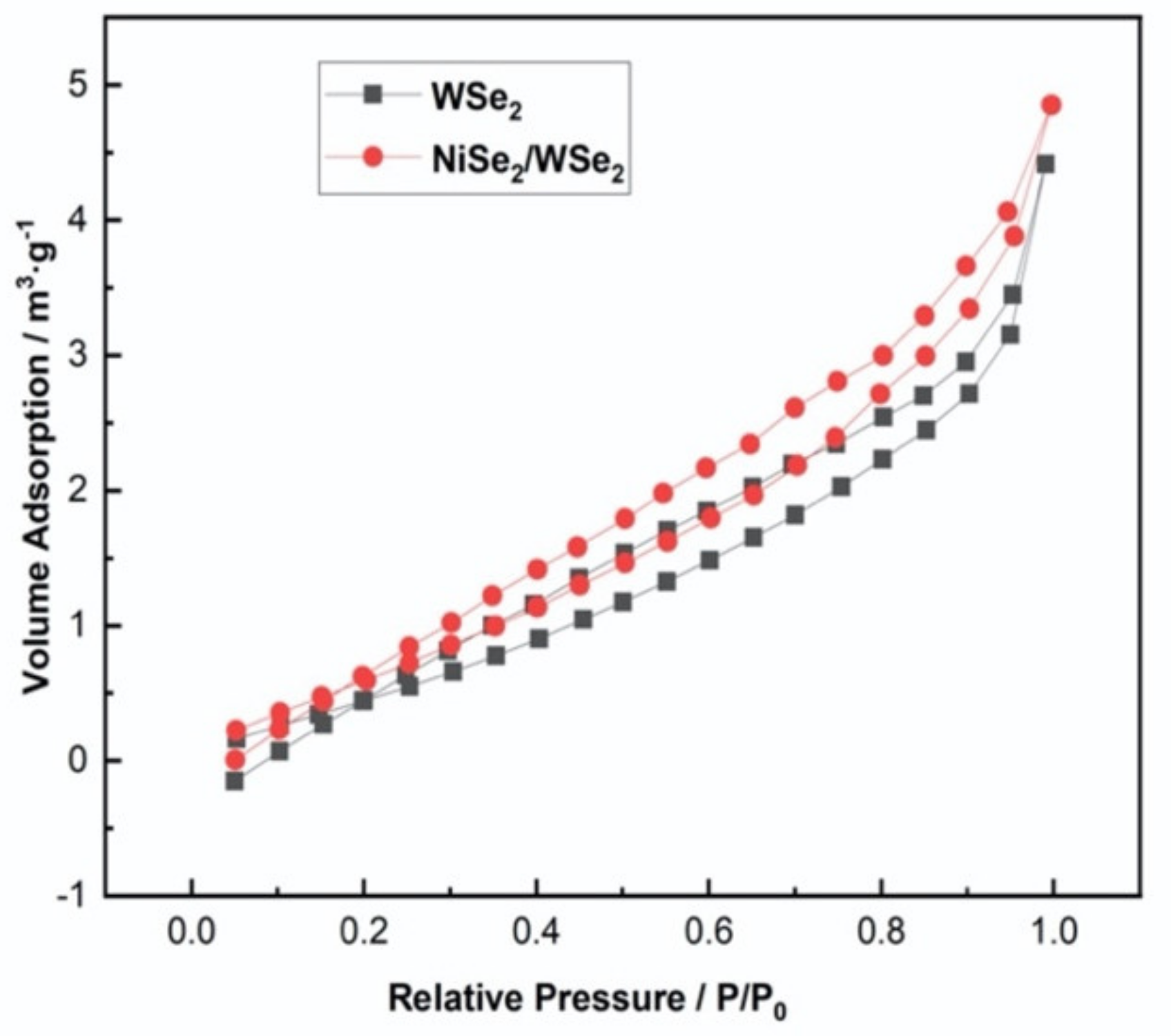 Energies 13 04330 g006 Energies 13 04330 g006