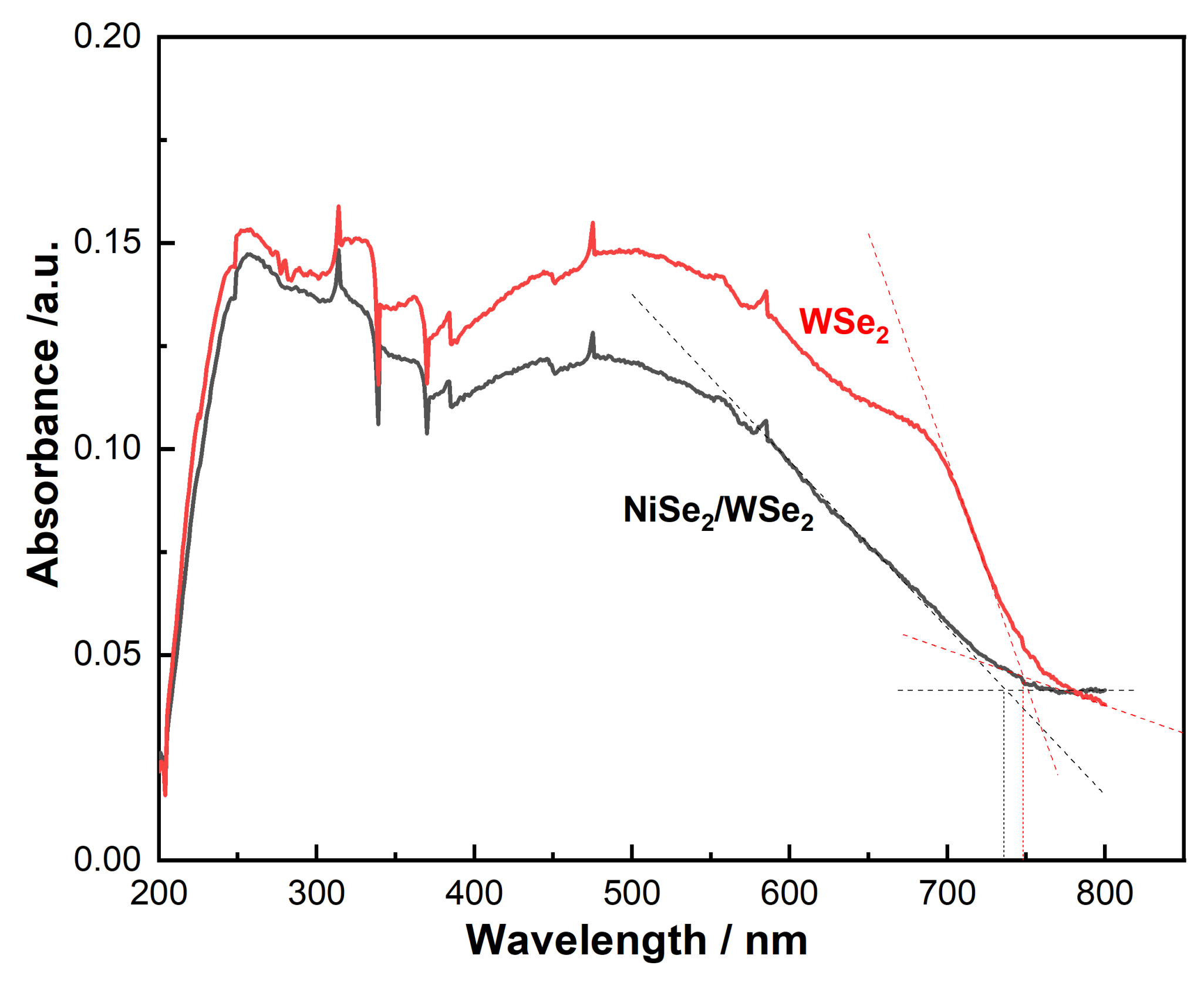 Energies 13 04330 g008 Energies 13 04330 g008