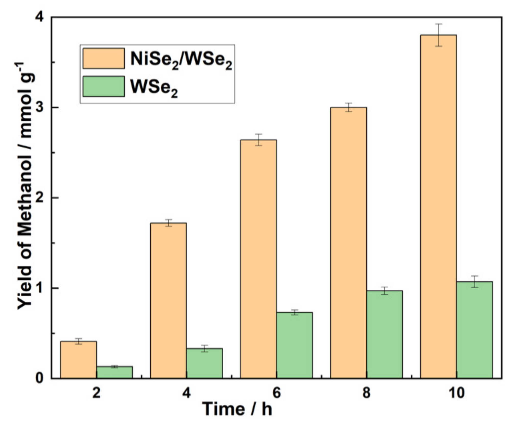 Energies 13 04330 g009 Energies 13 04330 g009