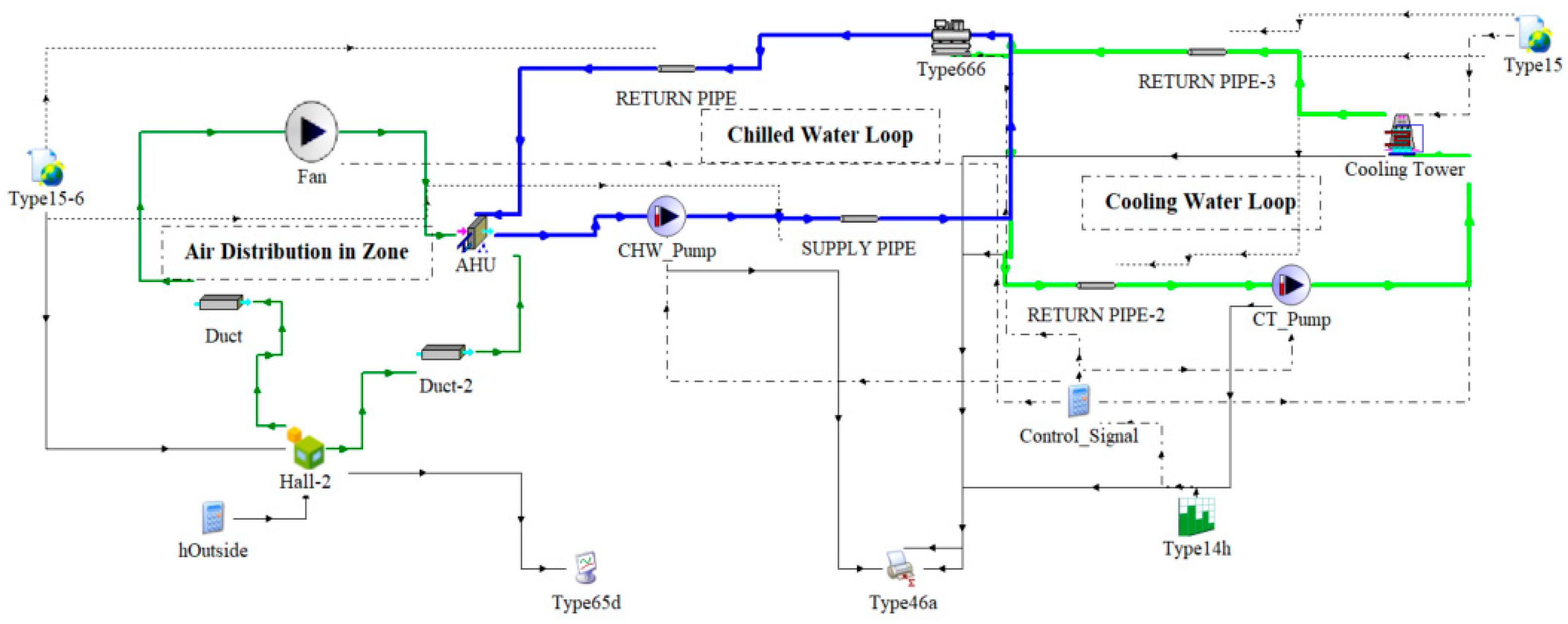 Energies 13 04333 g004