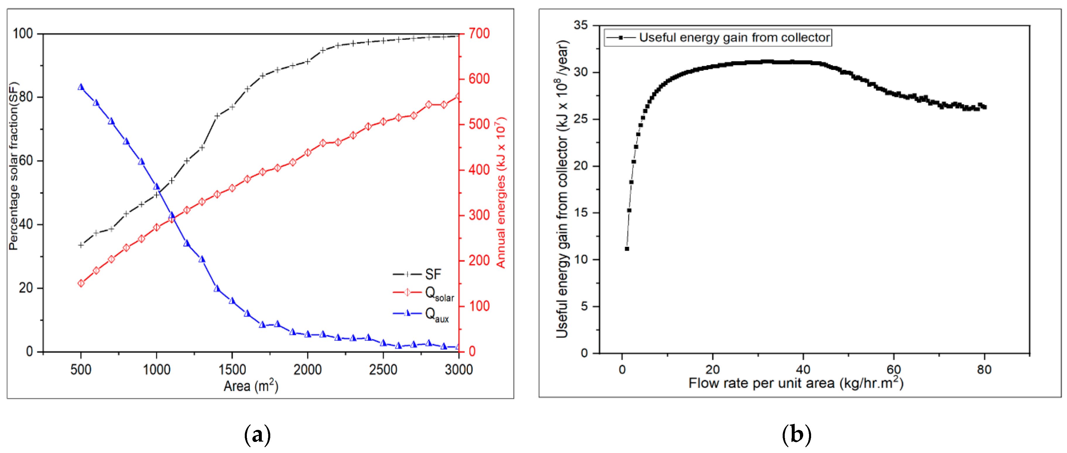 Energies 13 04333 g011