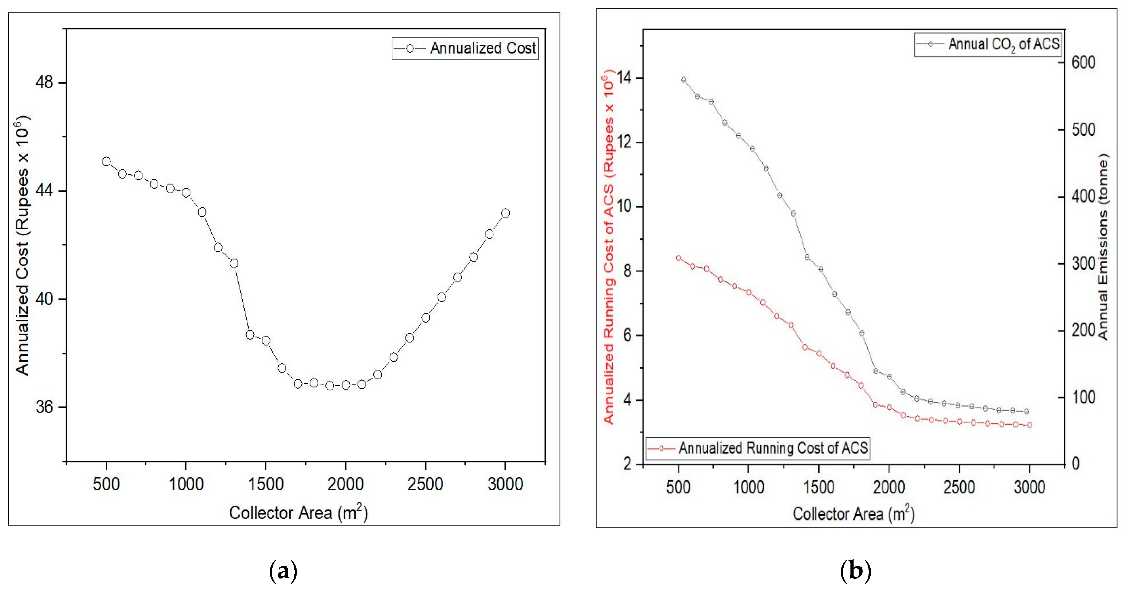 Energies 13 04333 g012