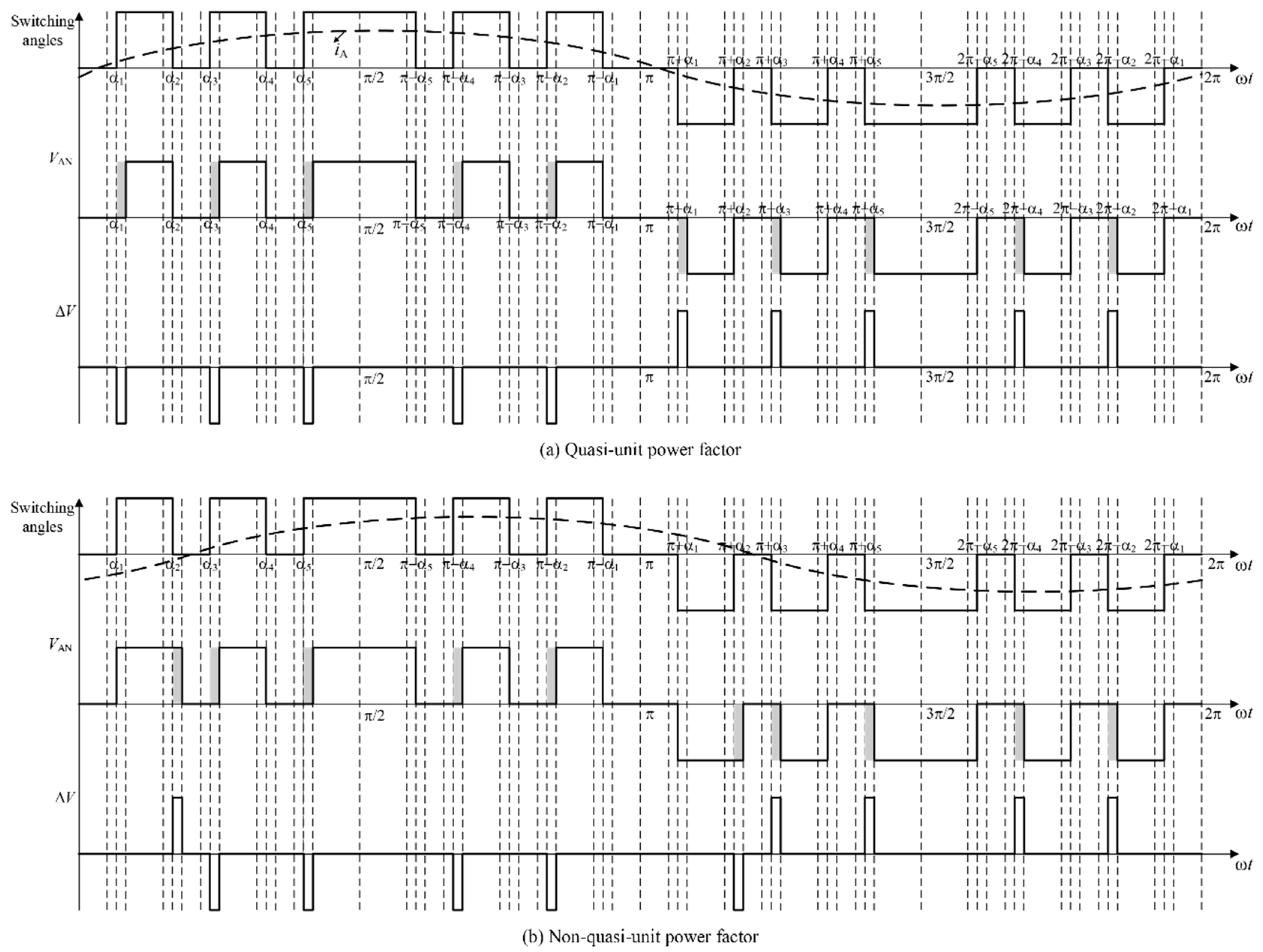 Energies 13 04348 g007