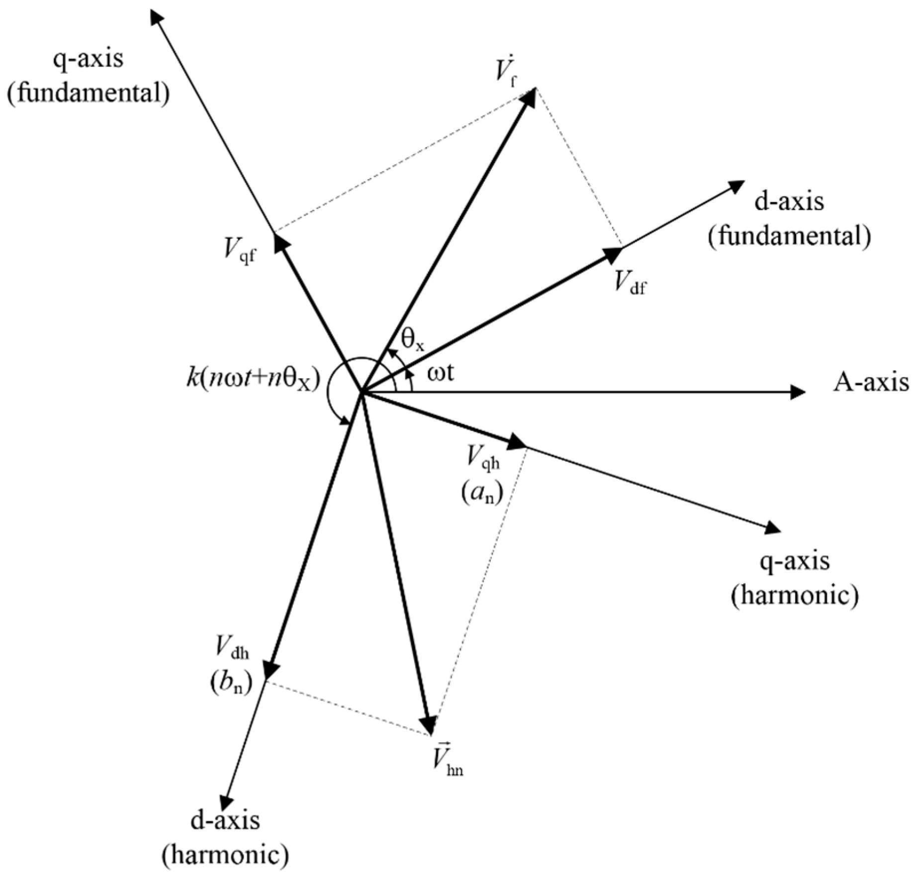 Energies 13 04348 g014