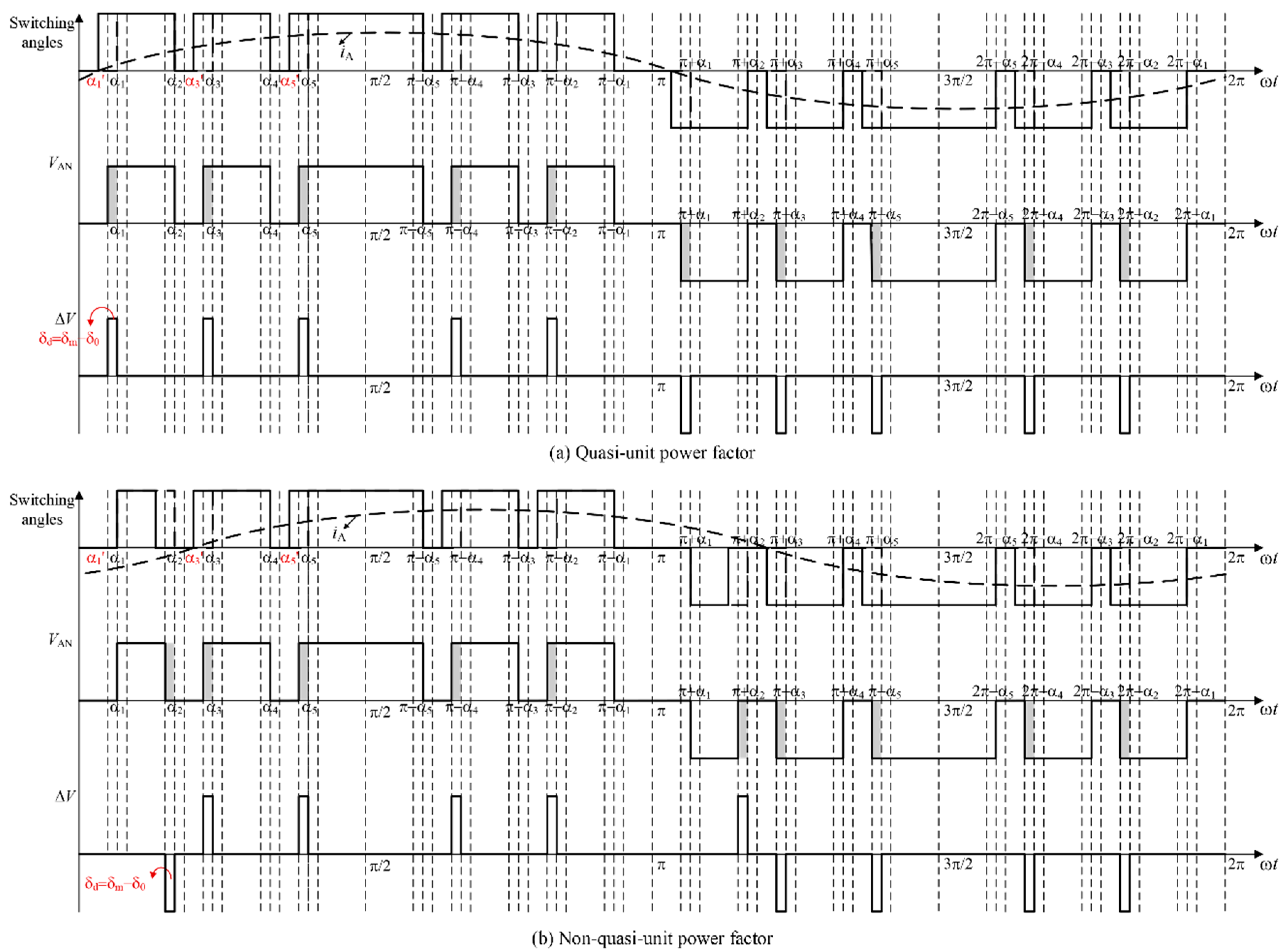 Energies 13 04348 g016