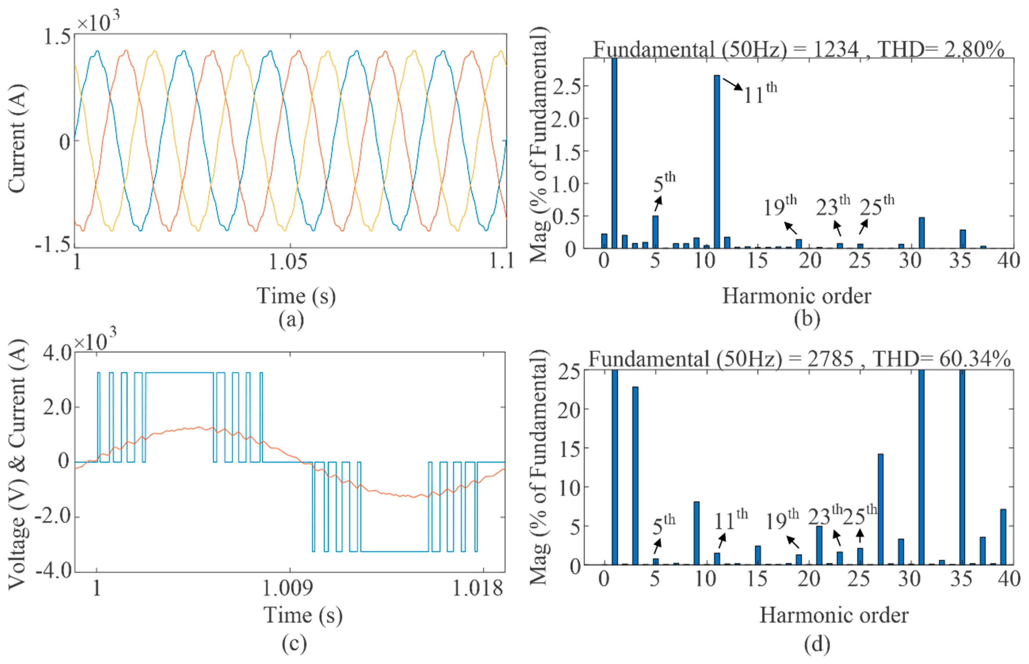 Energies 13 04348 g018