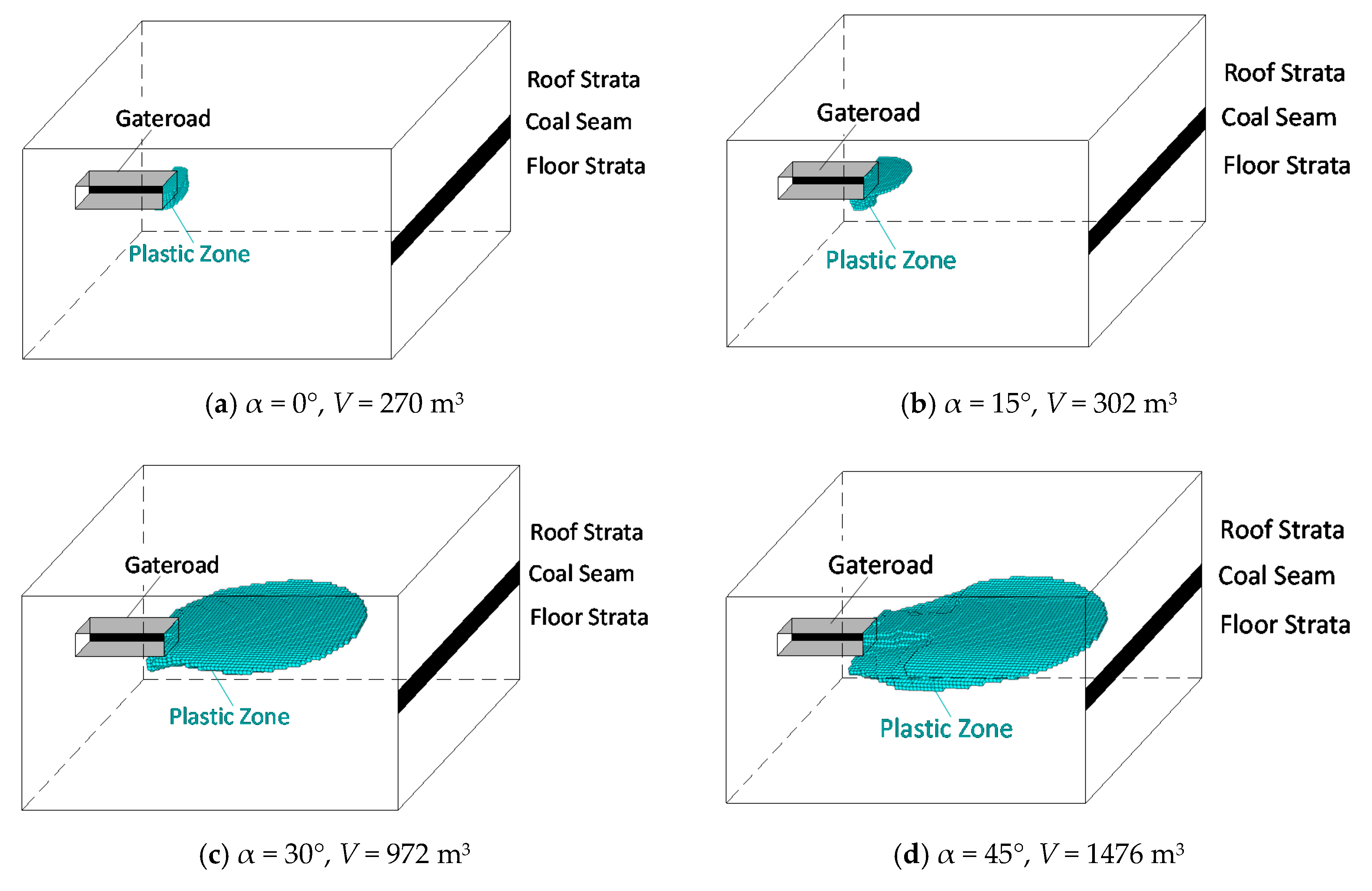 Energies 13 04356 g003a Energies 13 04356 g003a