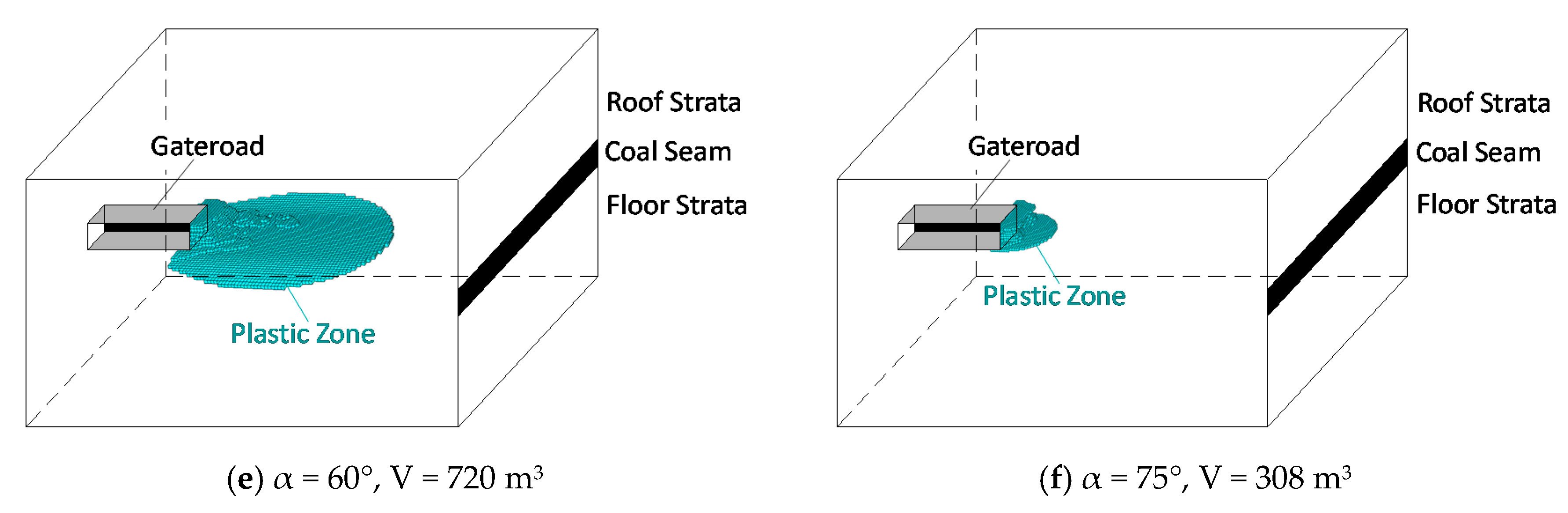 Energies 13 04356 g003b Energies 13 04356 g003b