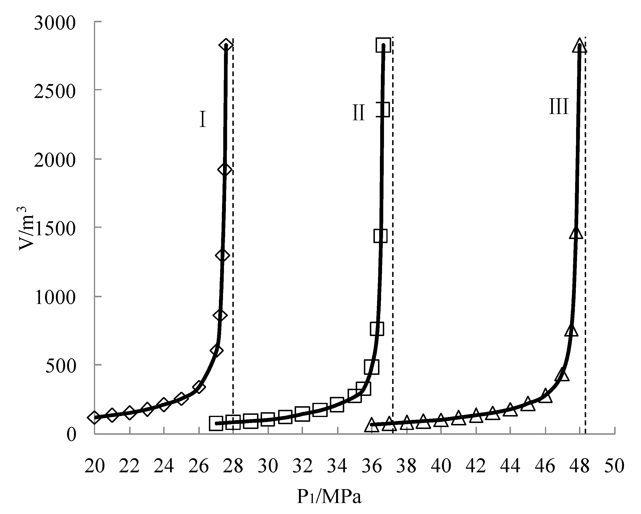 Energies 13 04356 g007 Energies 13 04356 g007