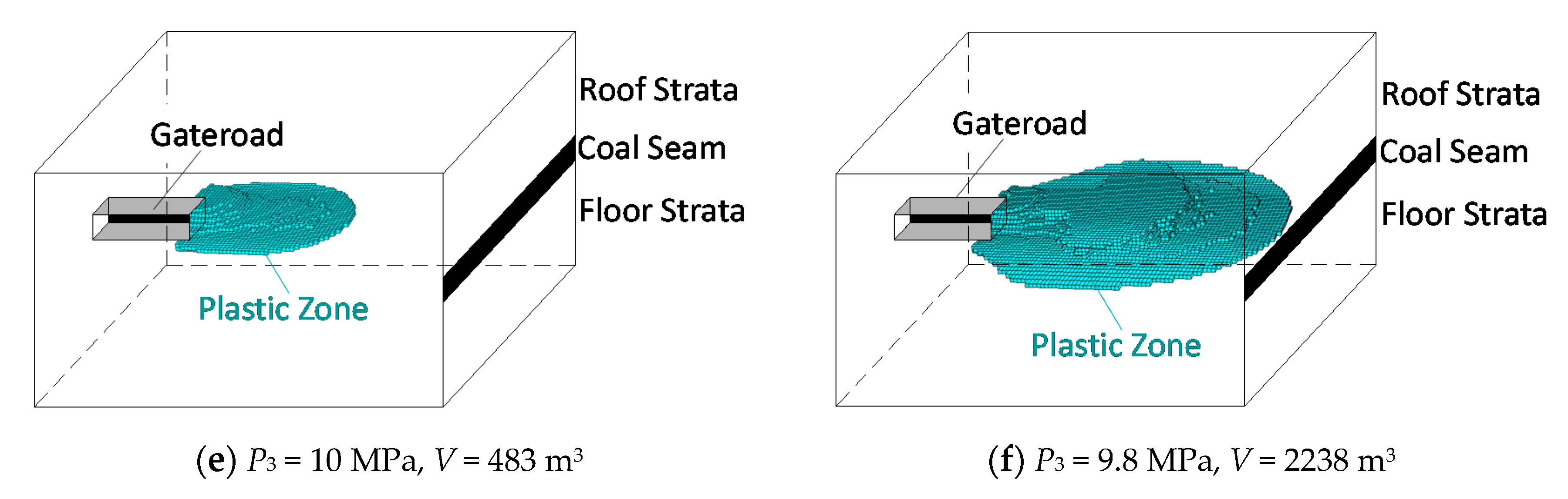 Energies 13 04356 g008b Energies 13 04356 g008b