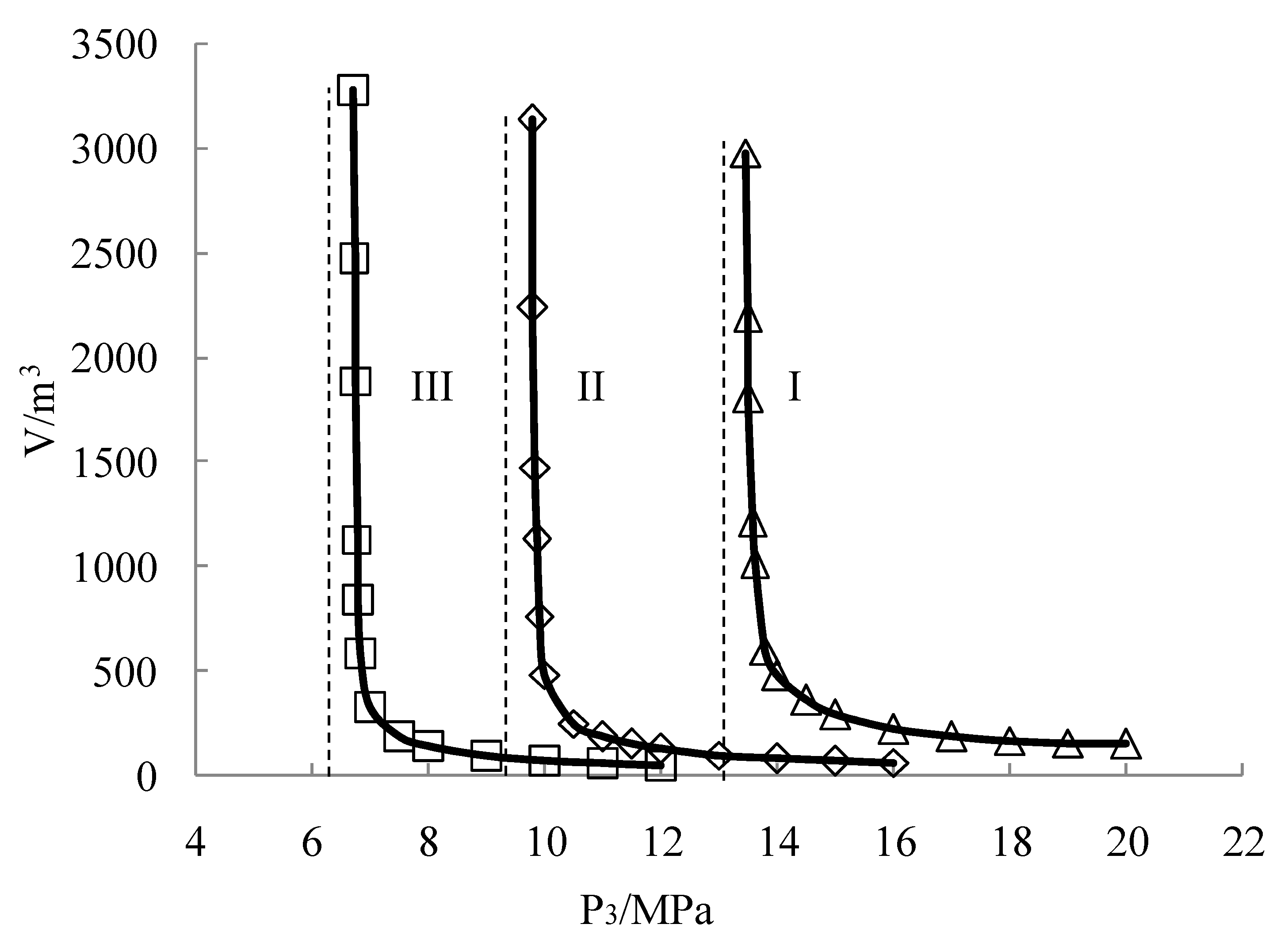 Energies 13 04356 g009 Energies 13 04356 g009