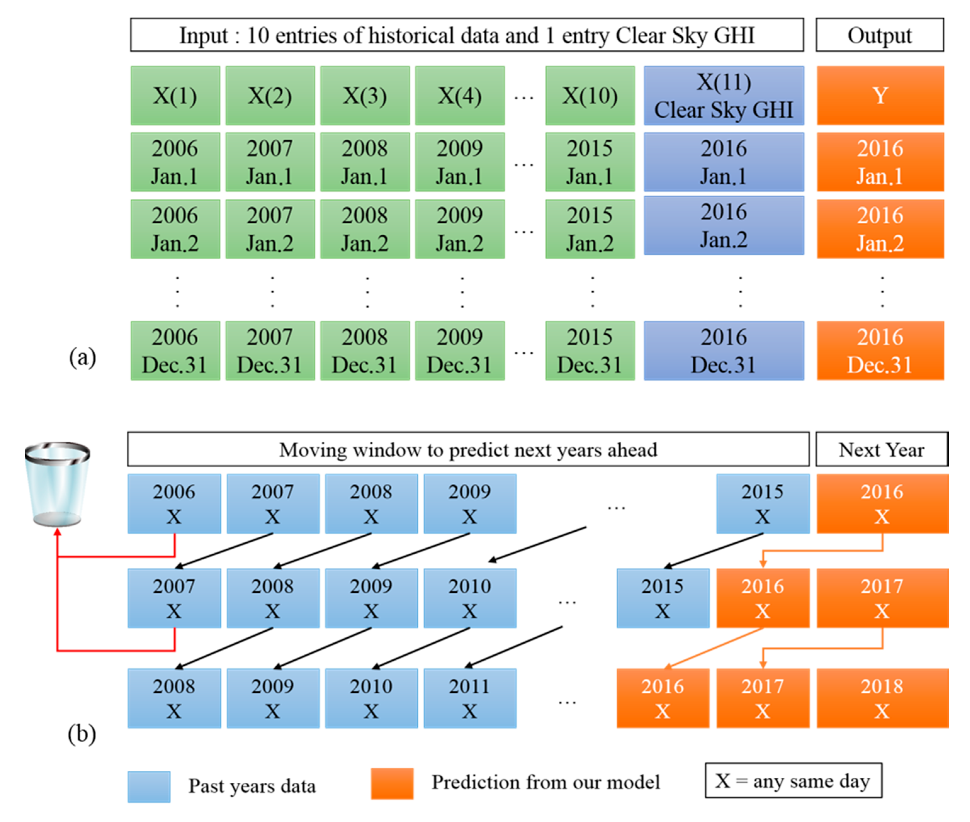 Energies 13 04373 g004 Energies 13 04373 g004