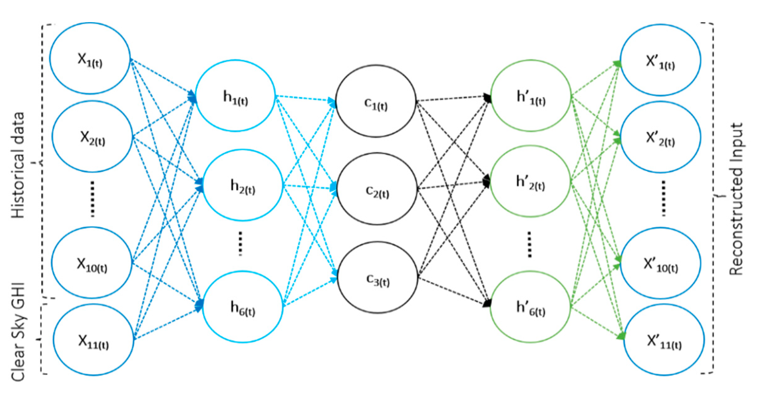 Energies 13 04373 g006 Energies 13 04373 g006