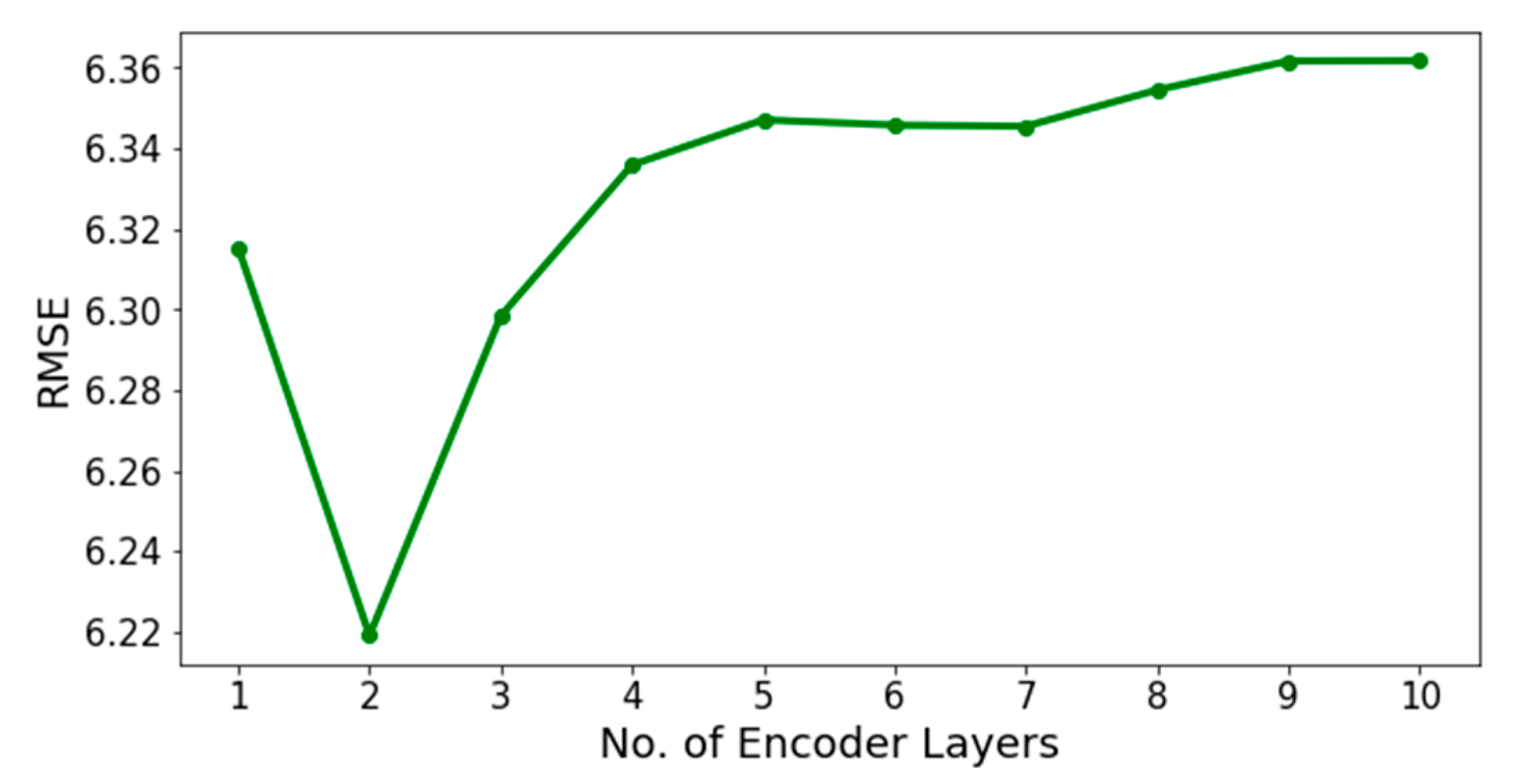 Energies 13 04373 g007 Energies 13 04373 g007