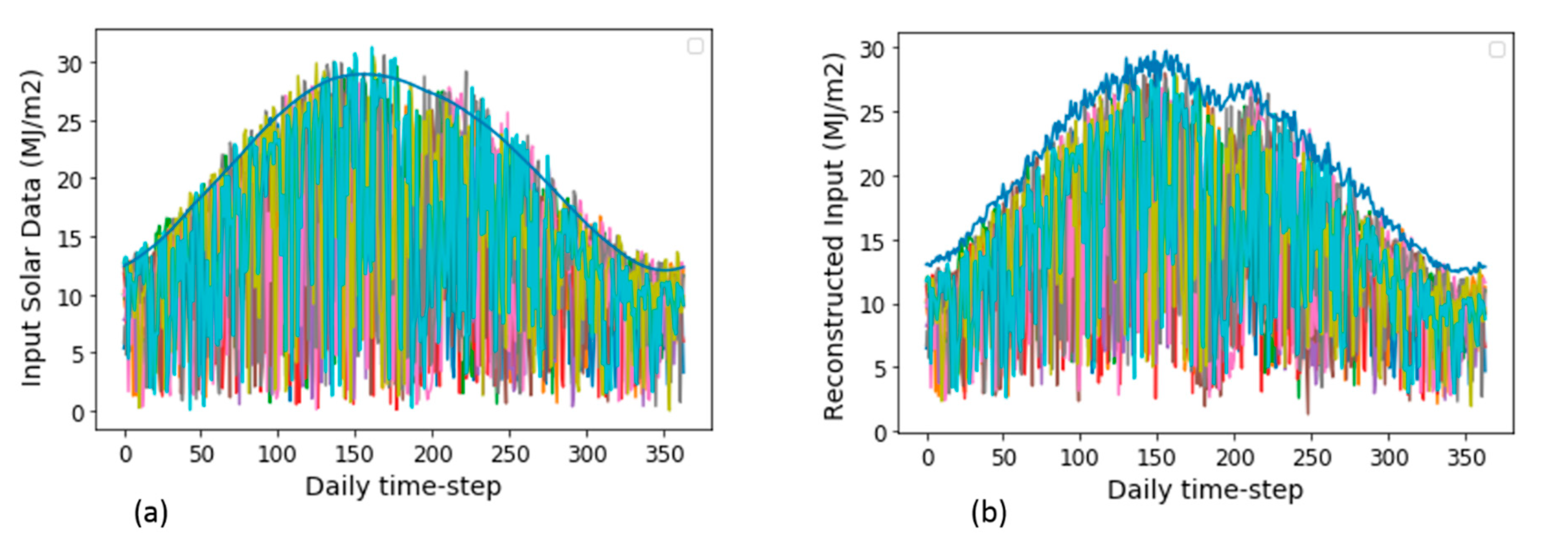 Energies 13 04373 g008 Energies 13 04373 g008