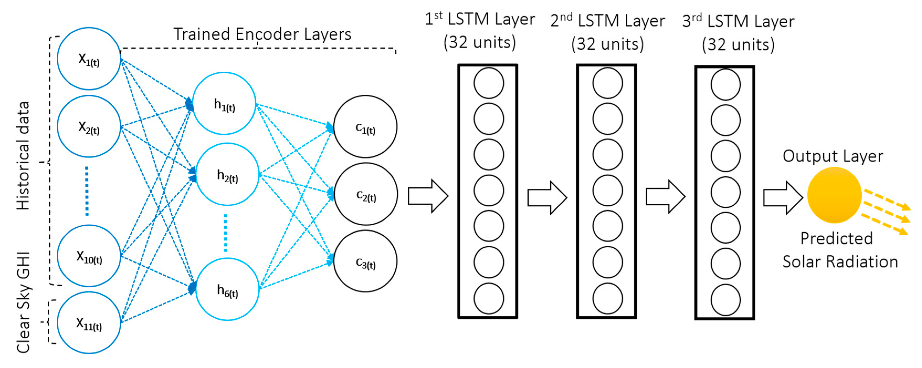 Energies 13 04373 g009 Energies 13 04373 g009
