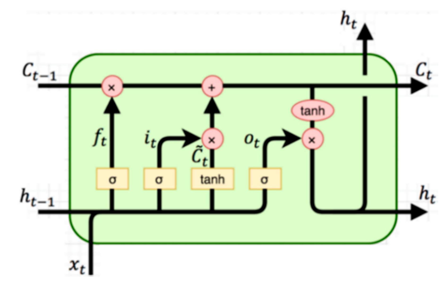 Energies 13 04373 g010 Energies 13 04373 g010