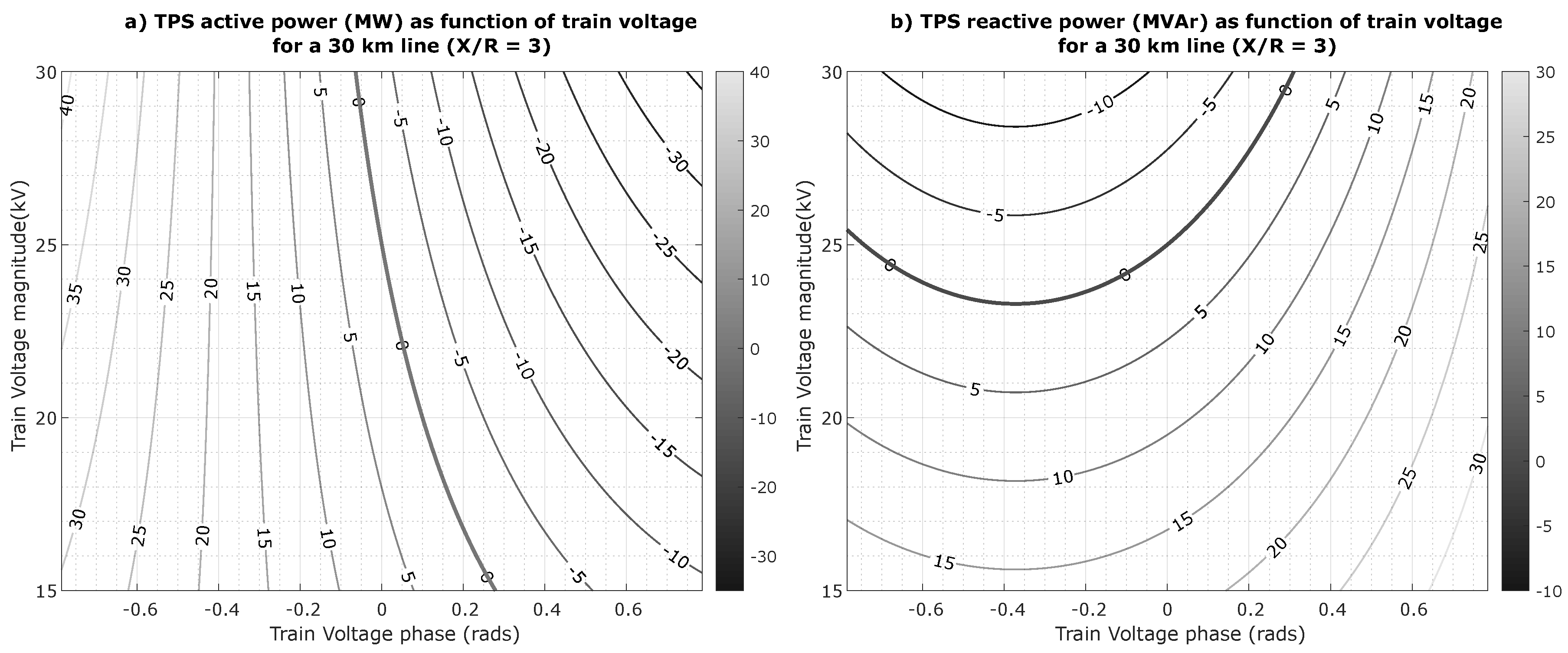 Energies 13 04379 g002