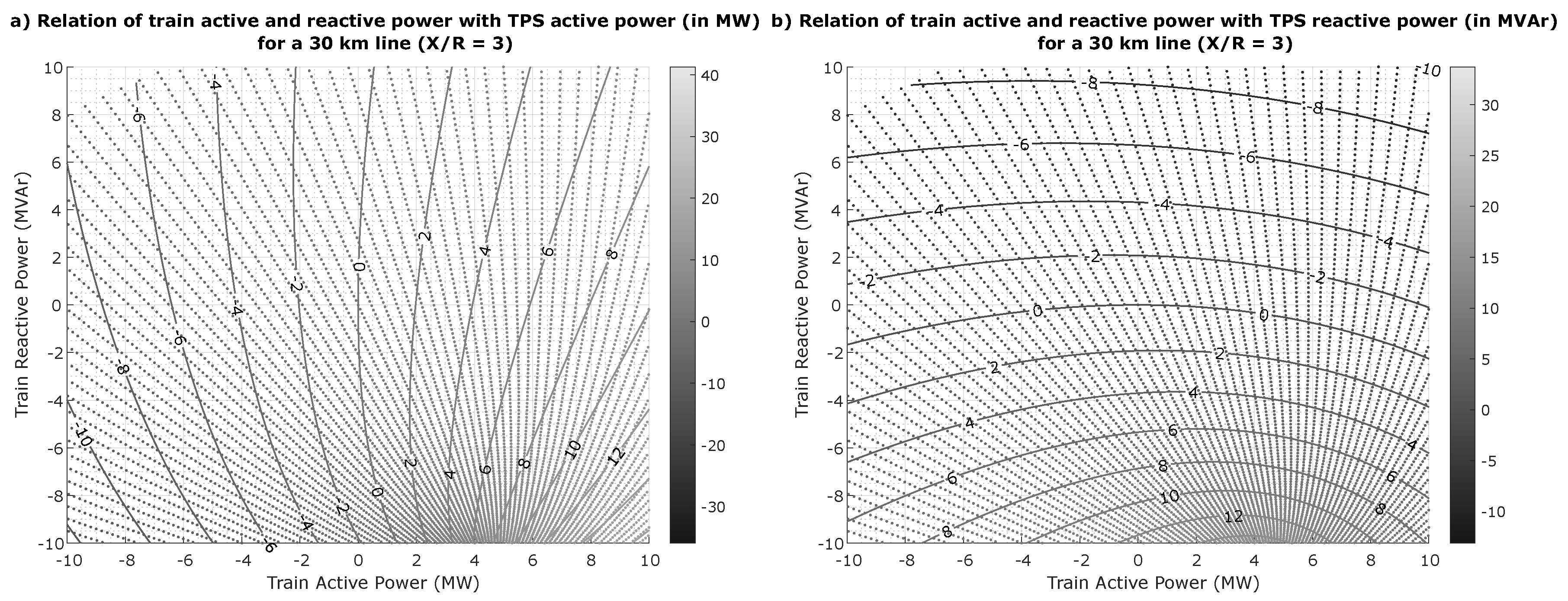Energies 13 04379 g003