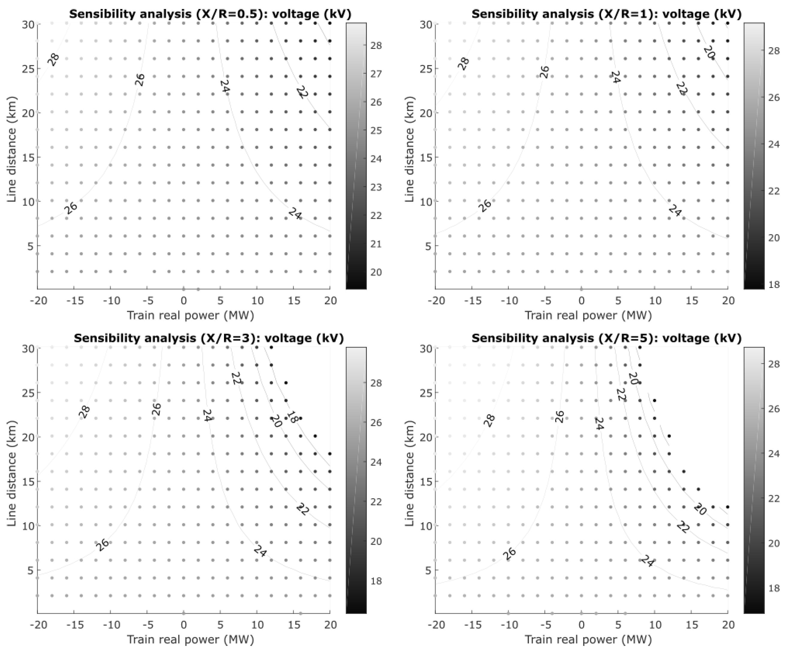Energies 13 04379 g006