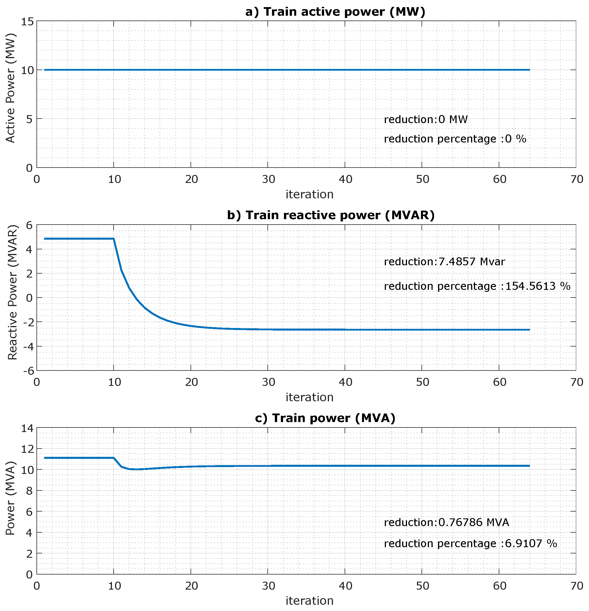 Energies 13 04379 g008