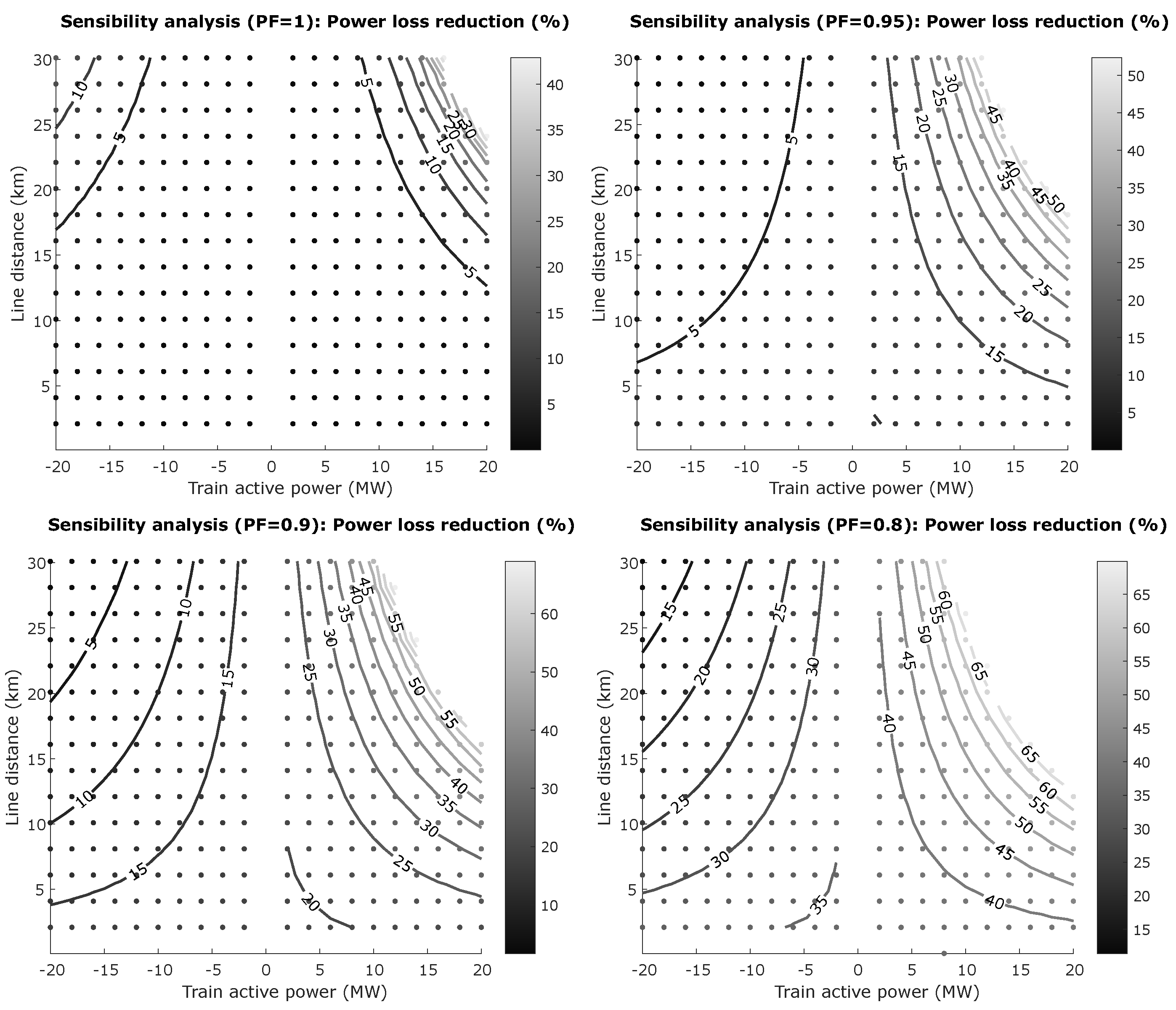 Energies 13 04379 g010