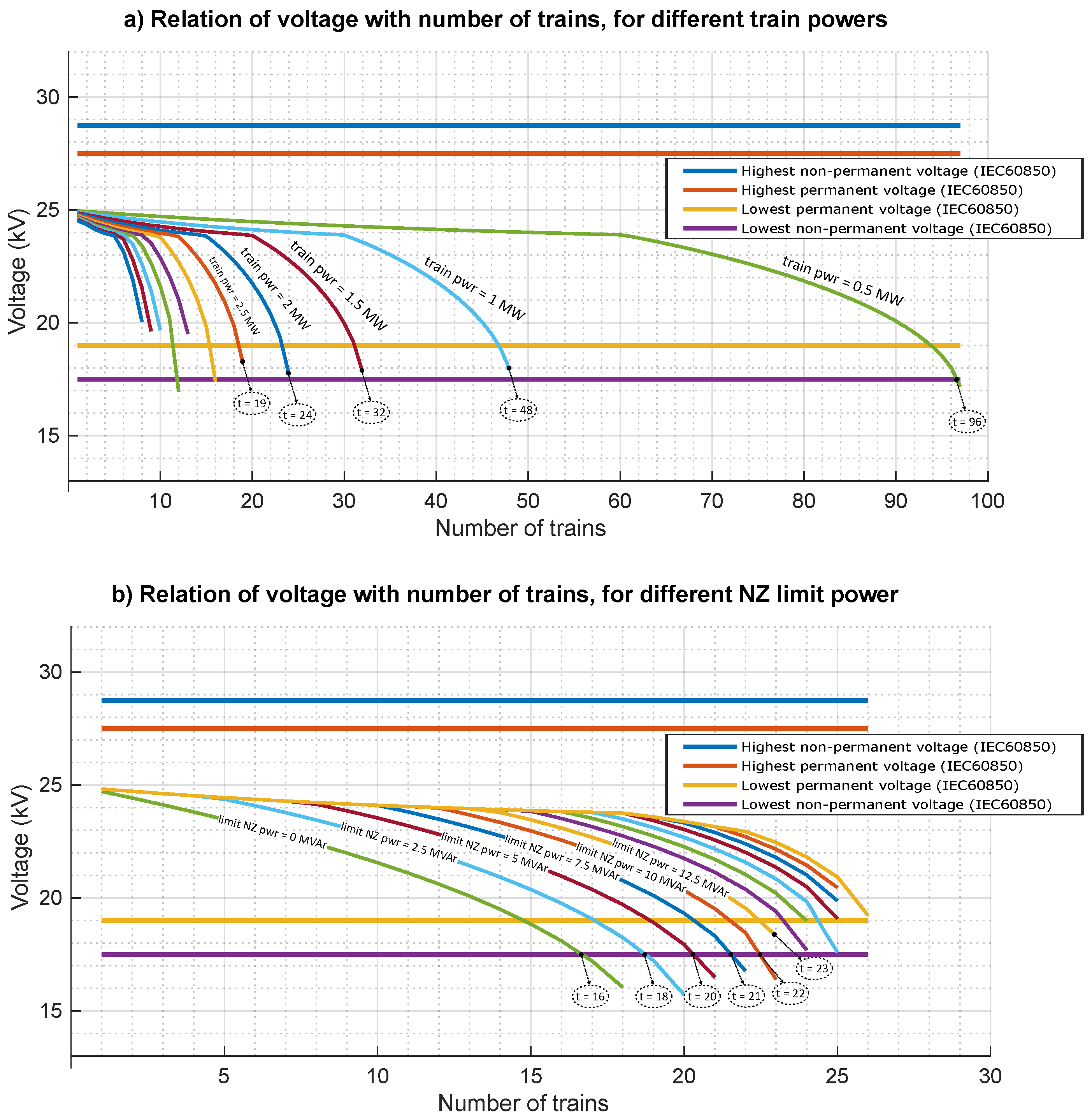Energies 13 04379 g014