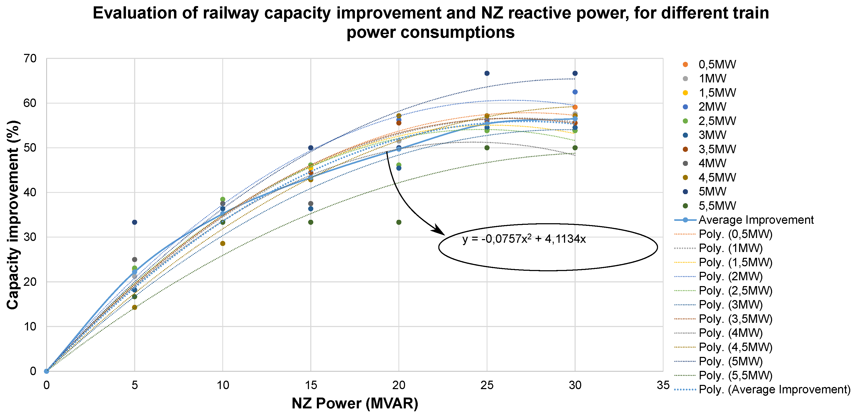 Energies 13 04379 g015