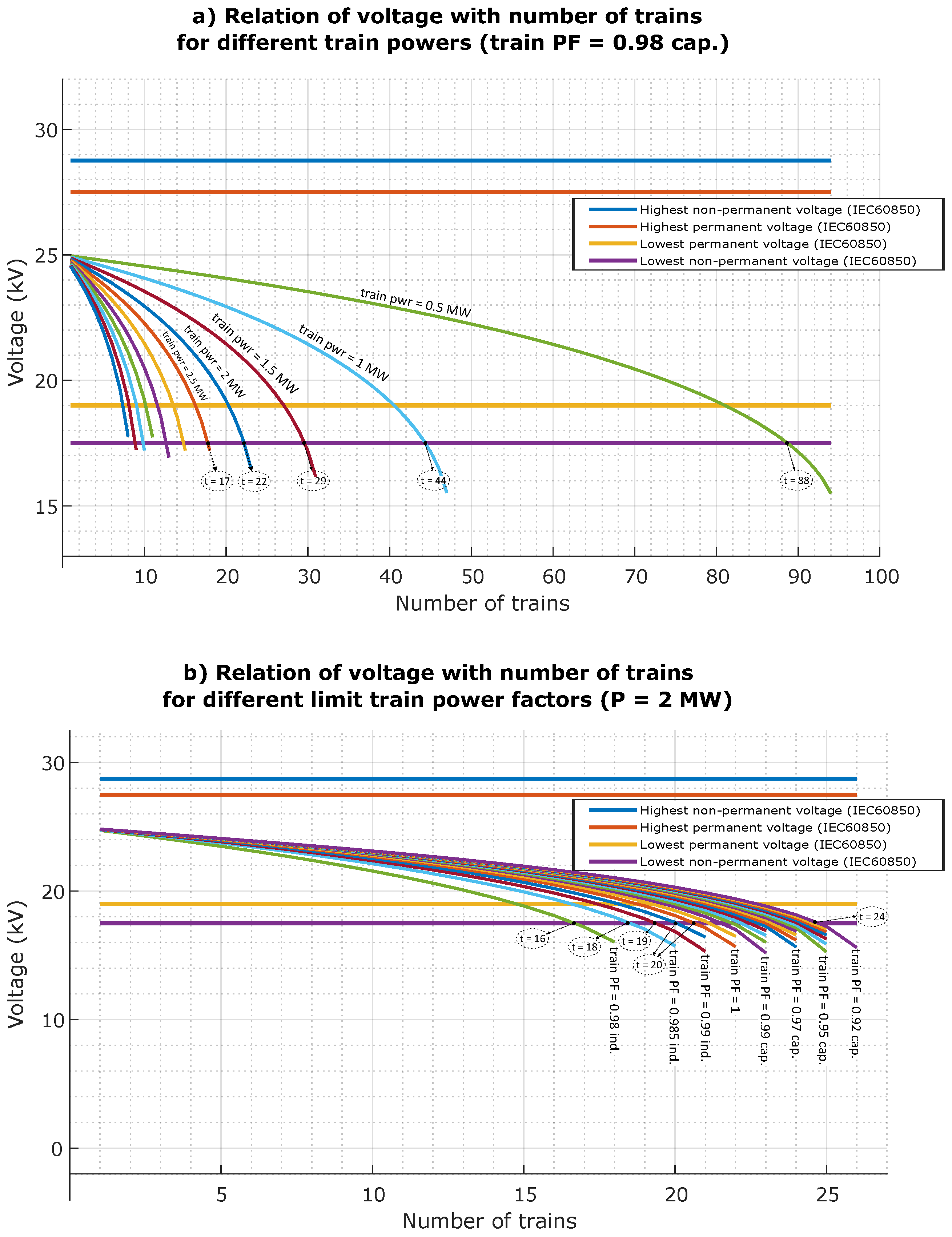 Energies 13 04379 g018