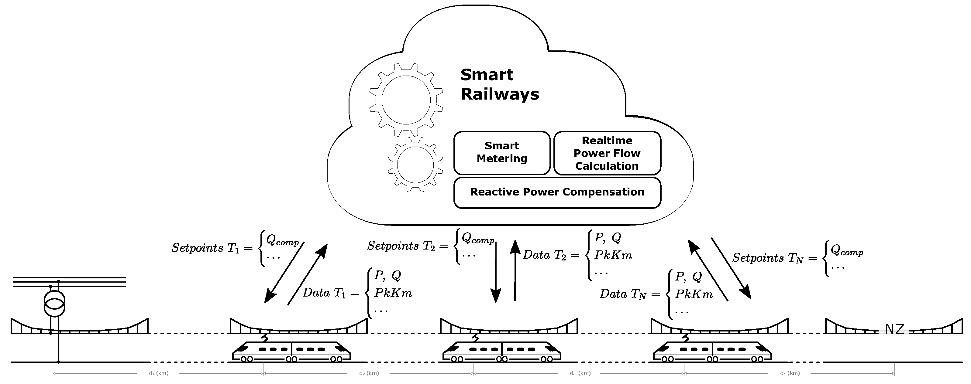 Energies 13 04379 g019