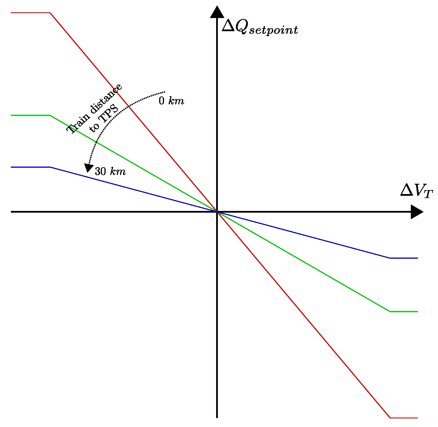 Energies 13 04379 g020