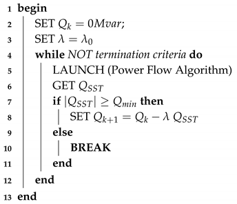 Energies 13 04379 i001