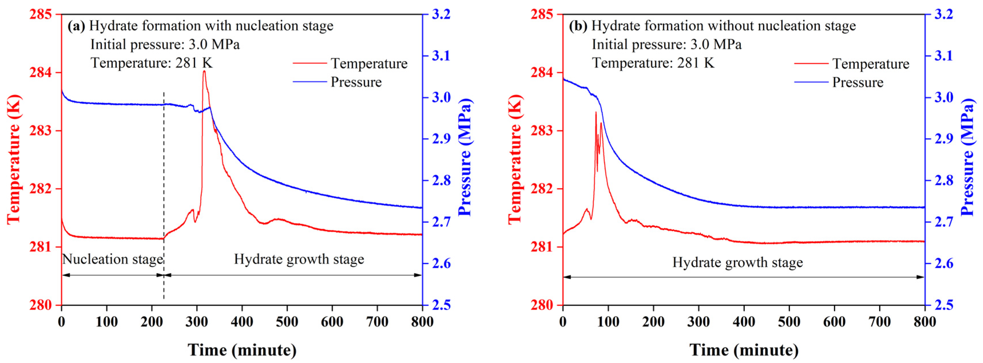 Energies 13 04388 g002