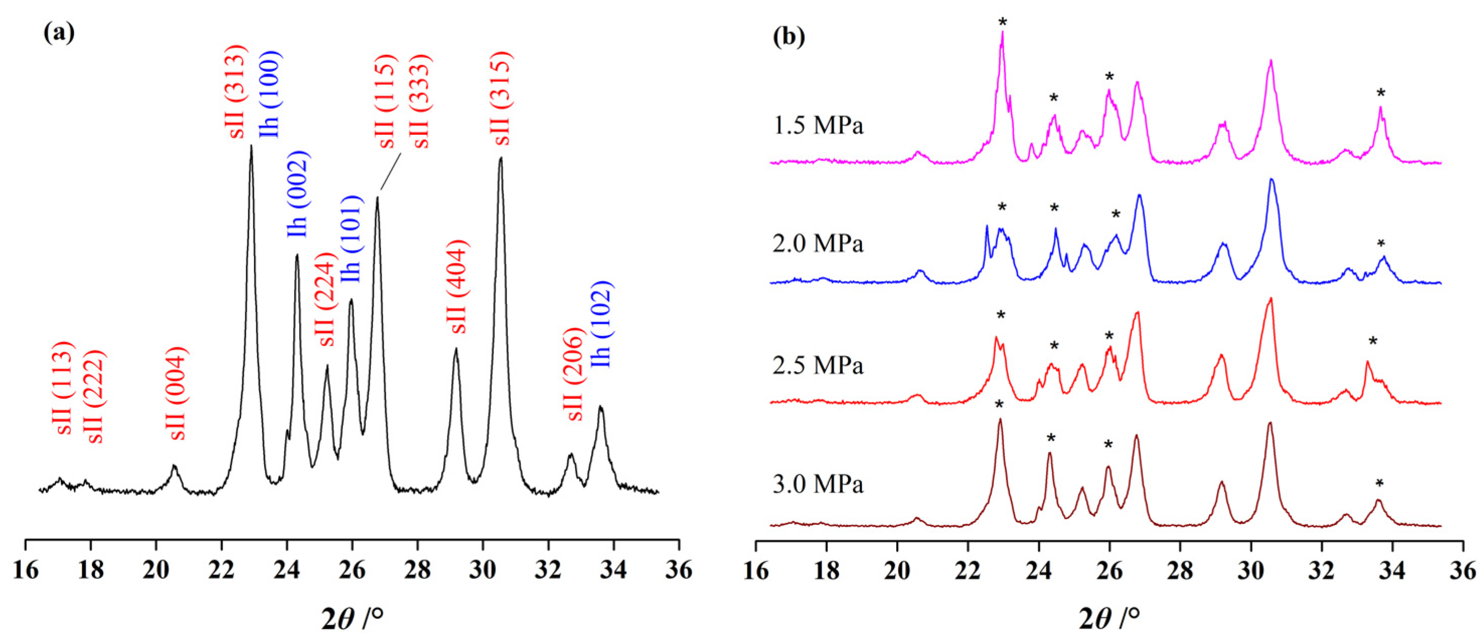 Energies 13 04388 g004
