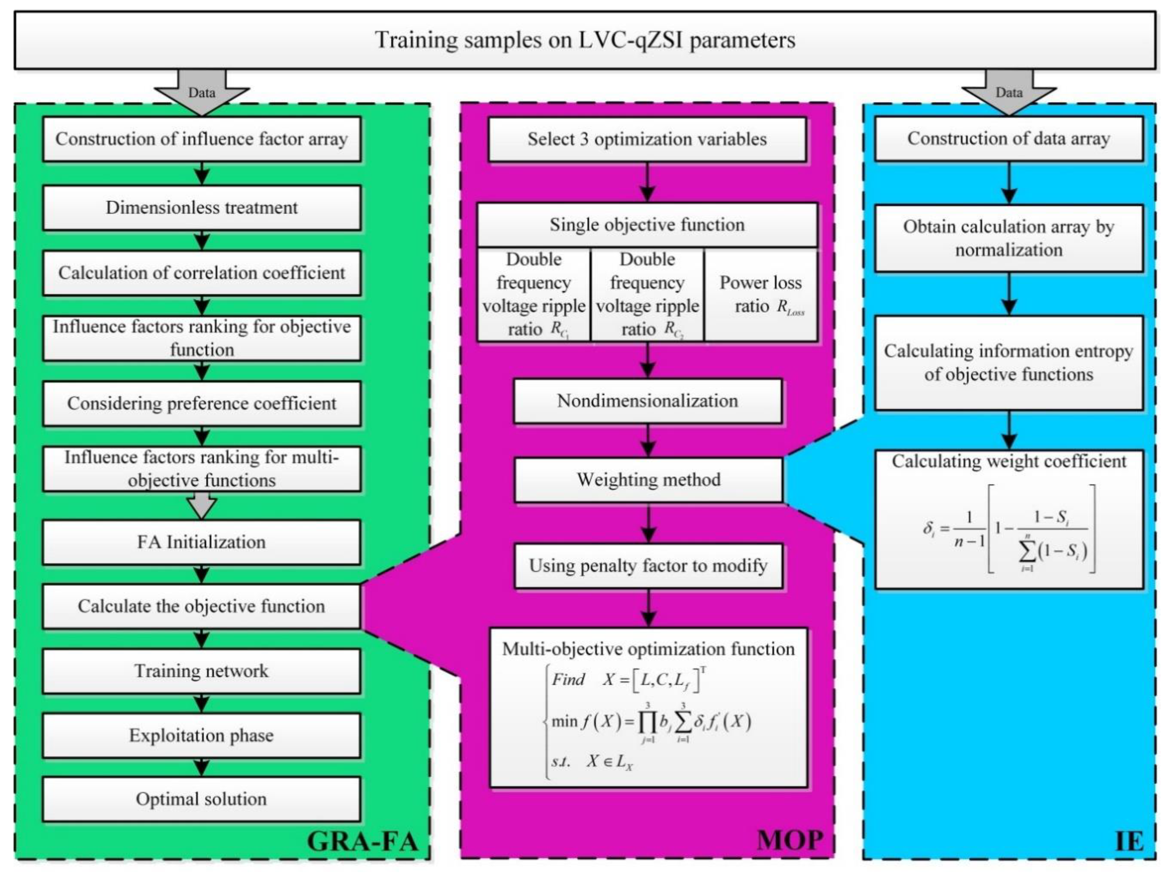 Energies 13 04391 g008