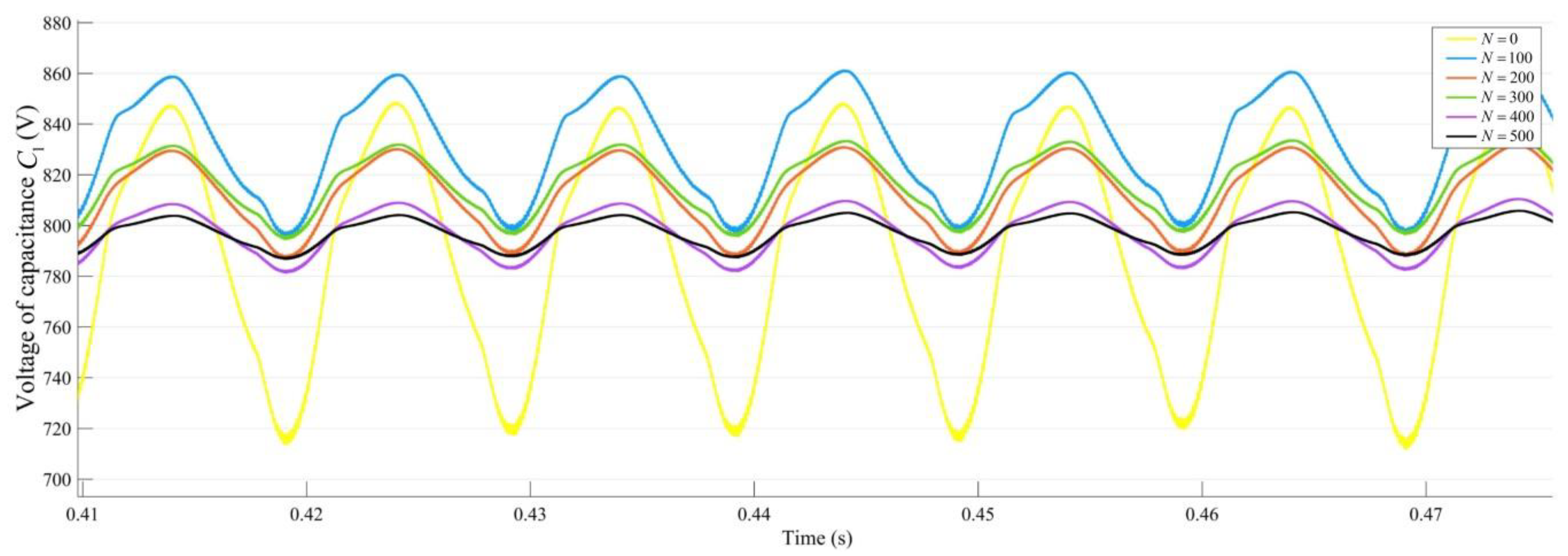 Energies 13 04391 g009