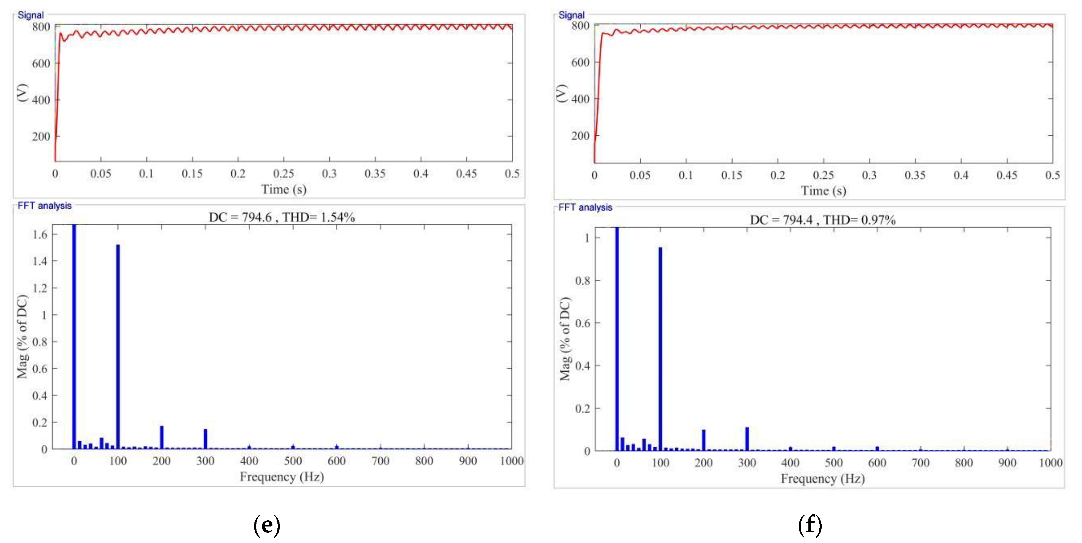 Energies 13 04391 g010b