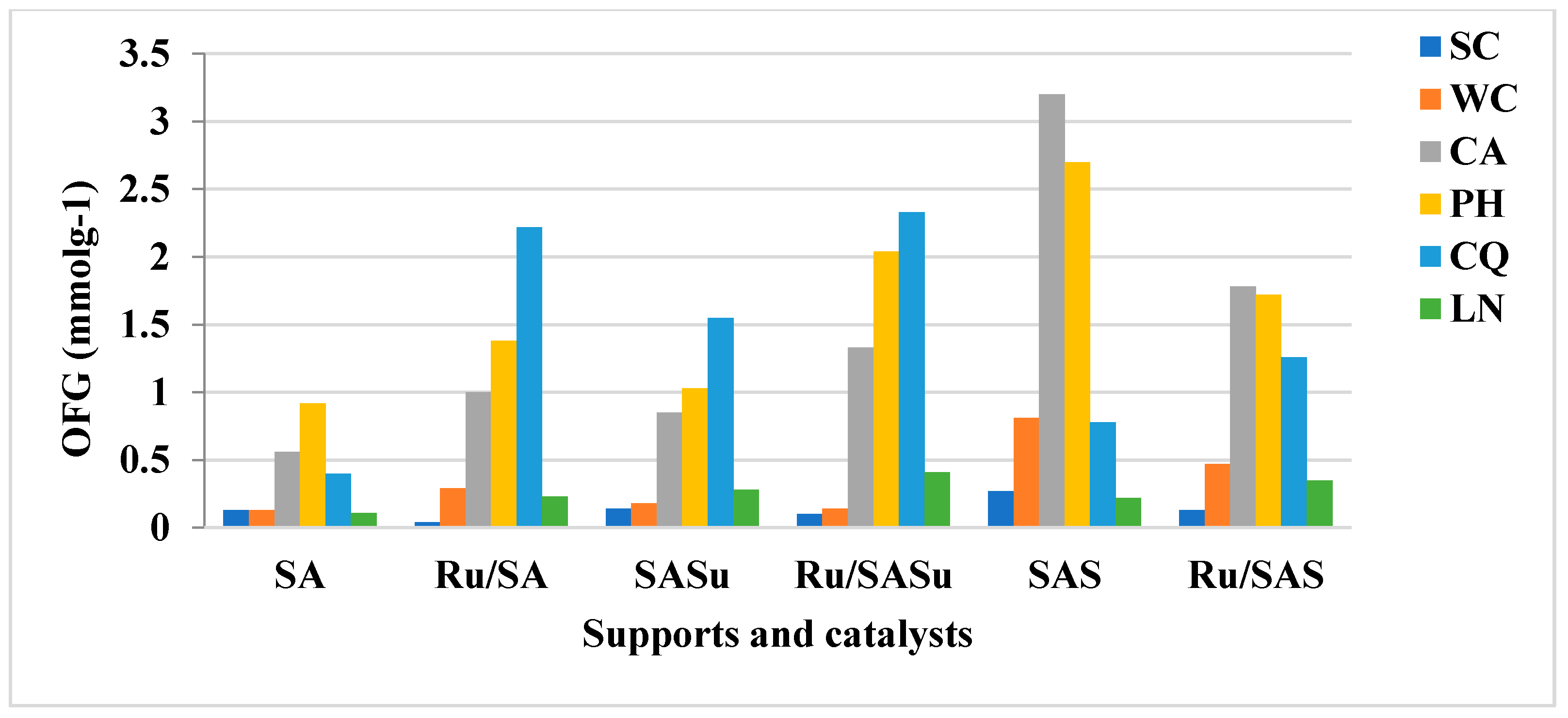 Energies 13 04394 g002