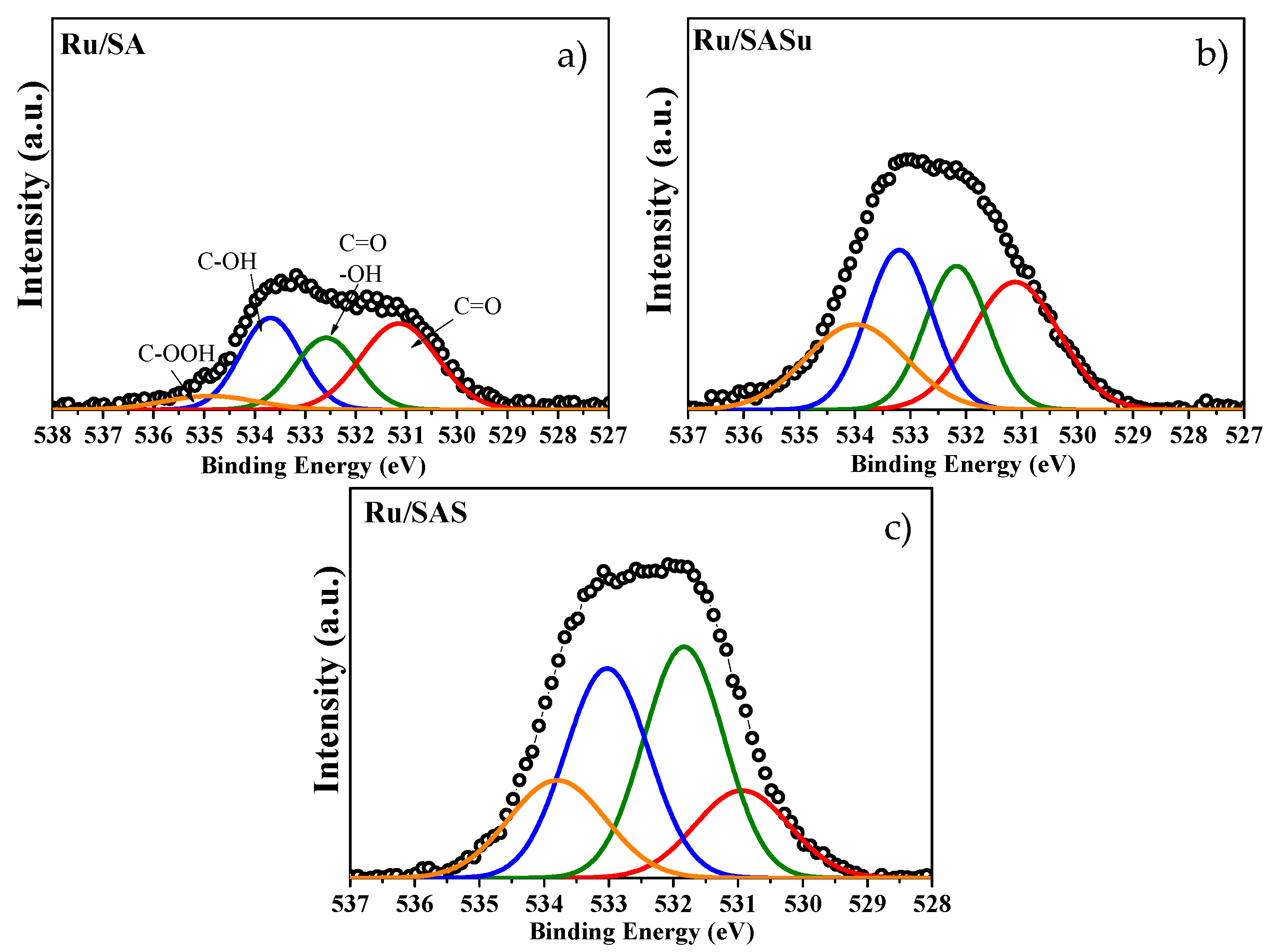 Energies 13 04394 g004