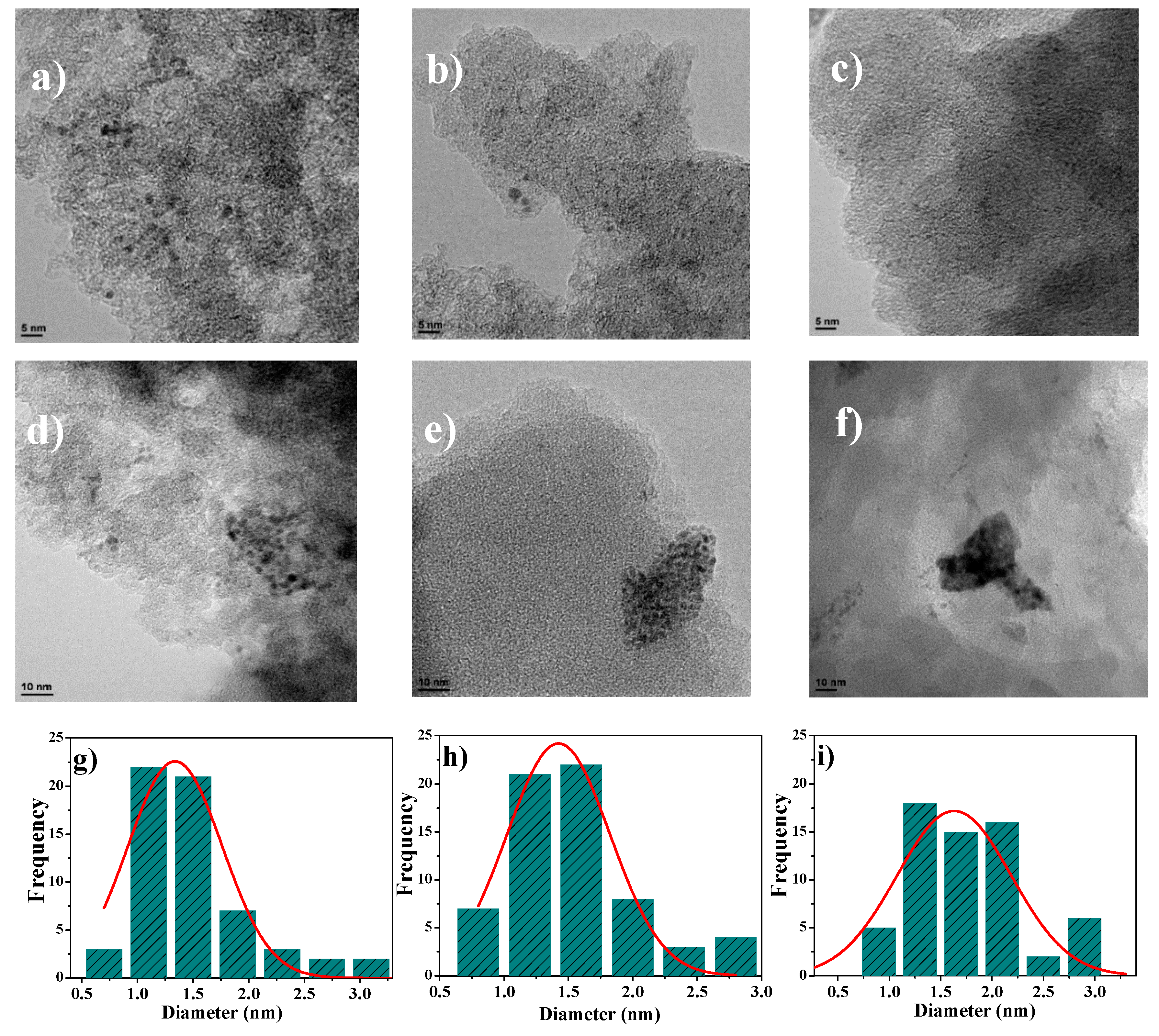 Energies 13 04394 g005