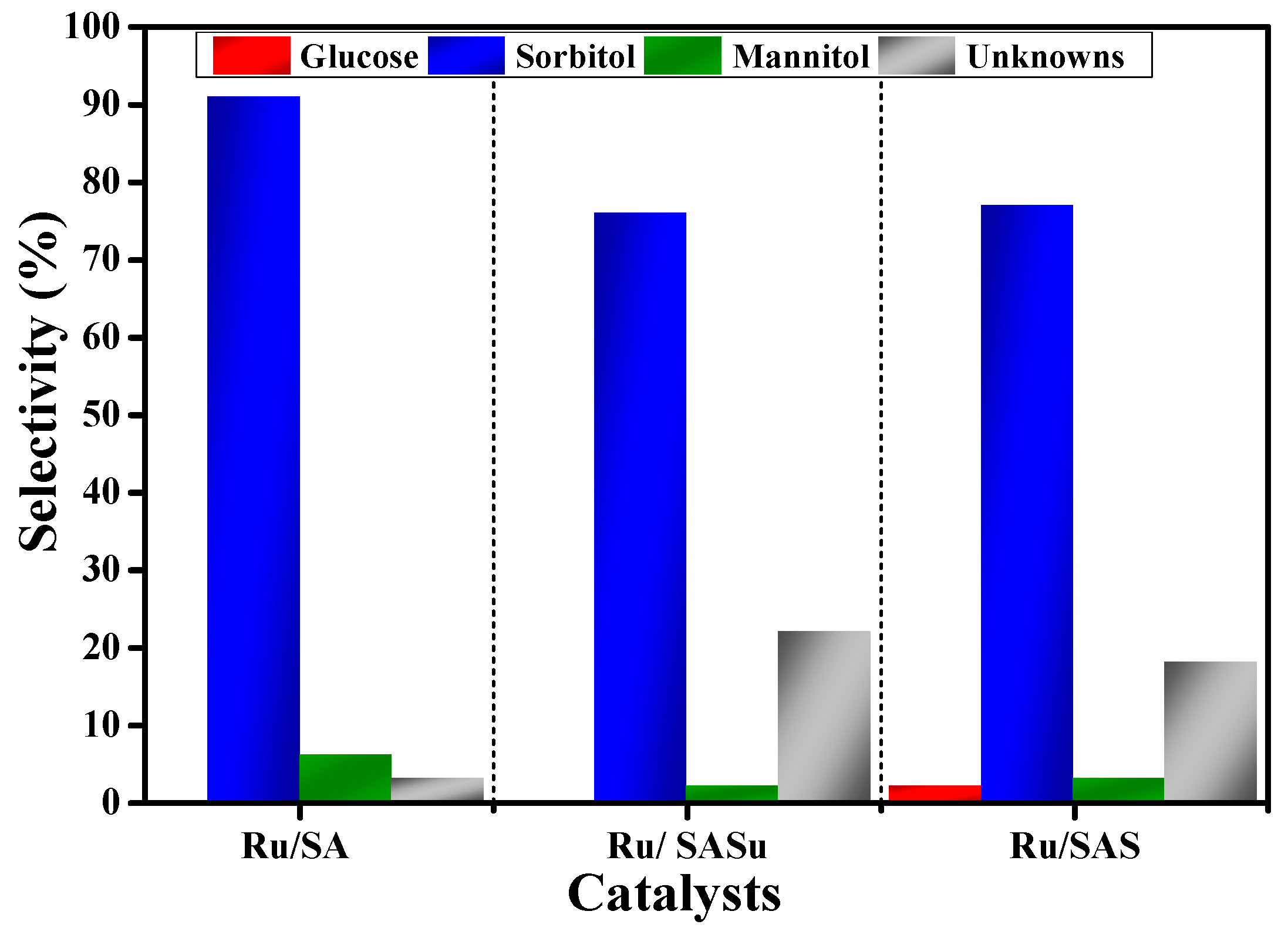 Energies 13 04394 g007