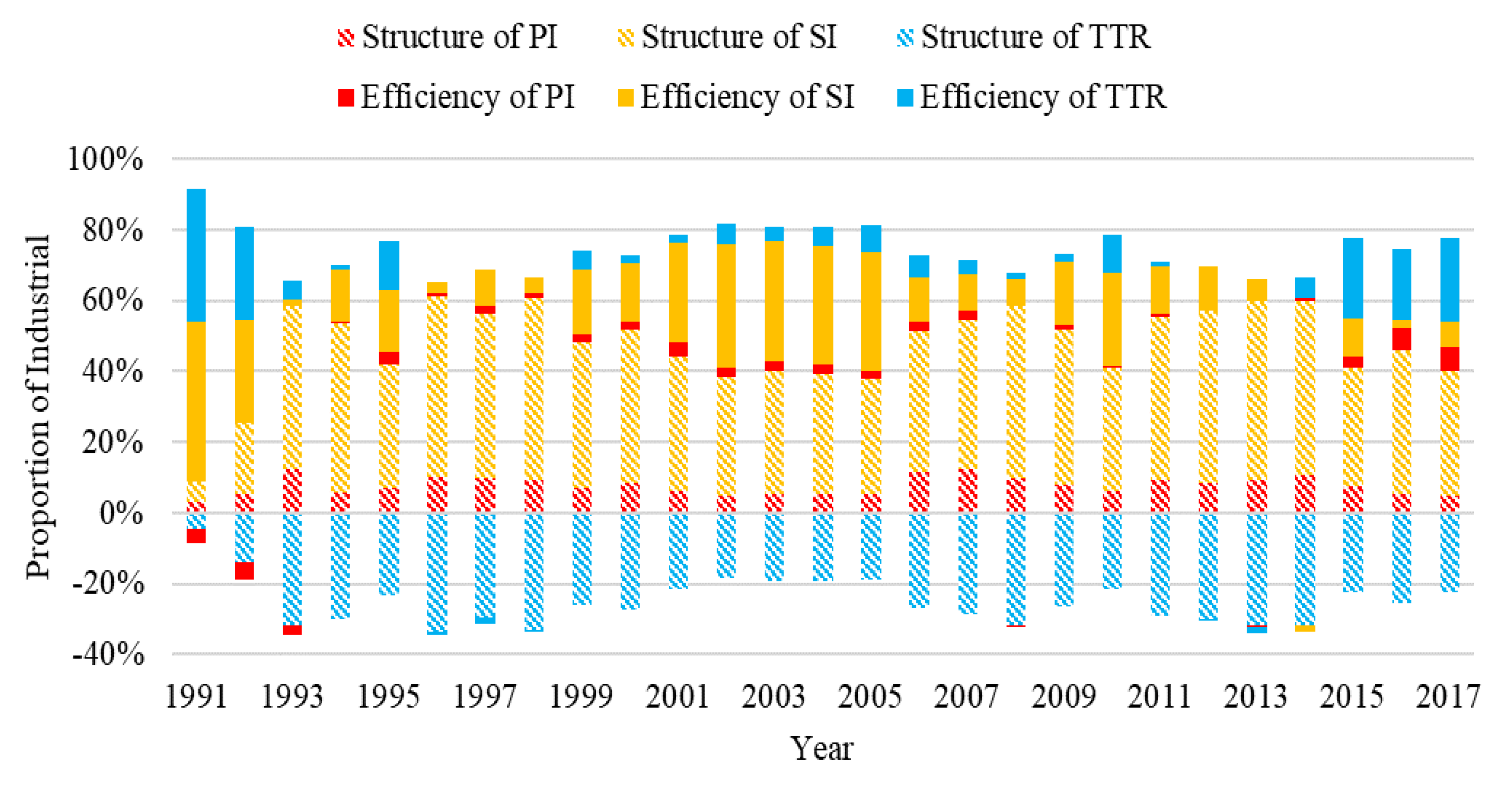 Energies 13 04397 g002