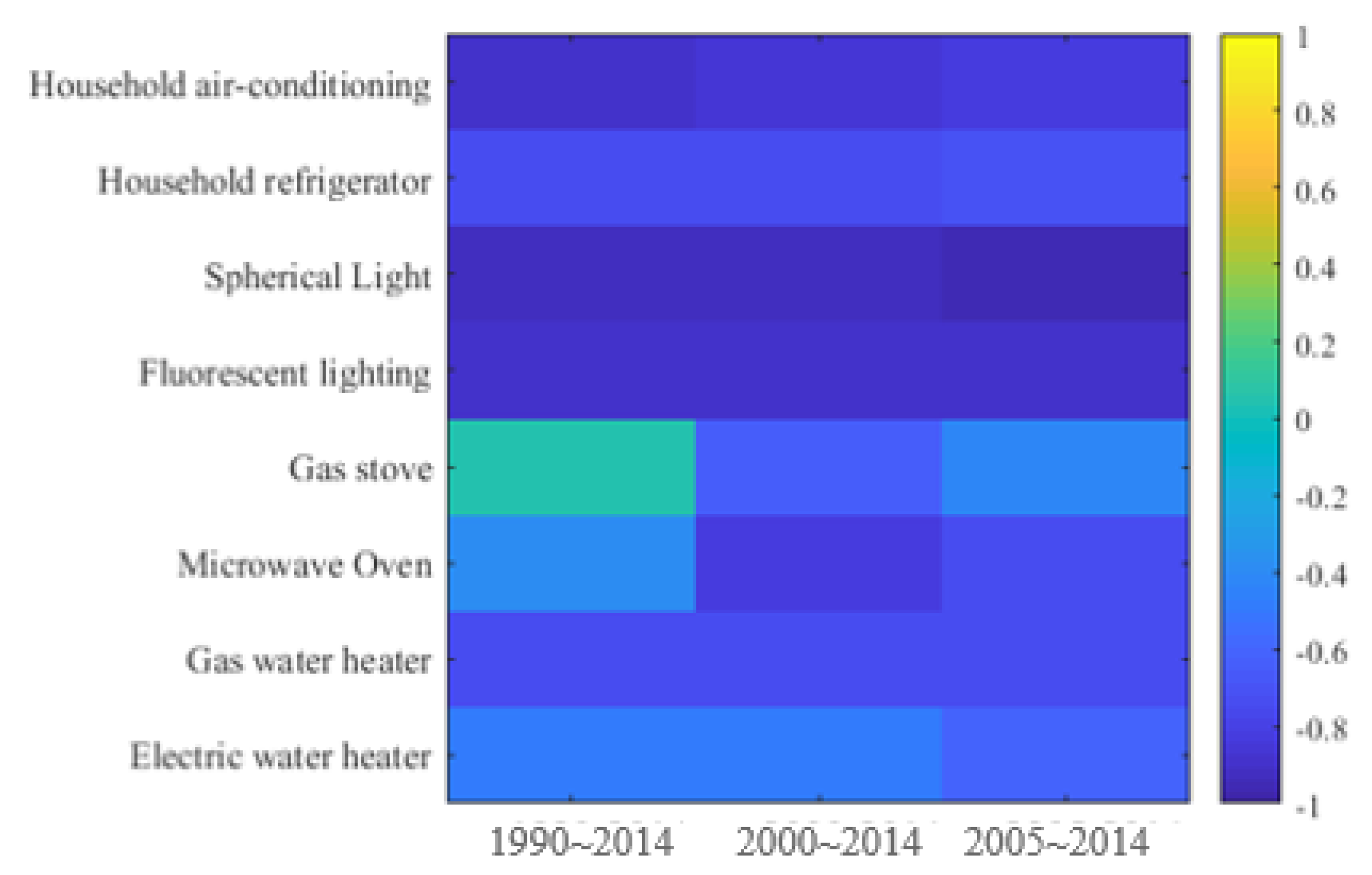 Energies 13 04397 g012