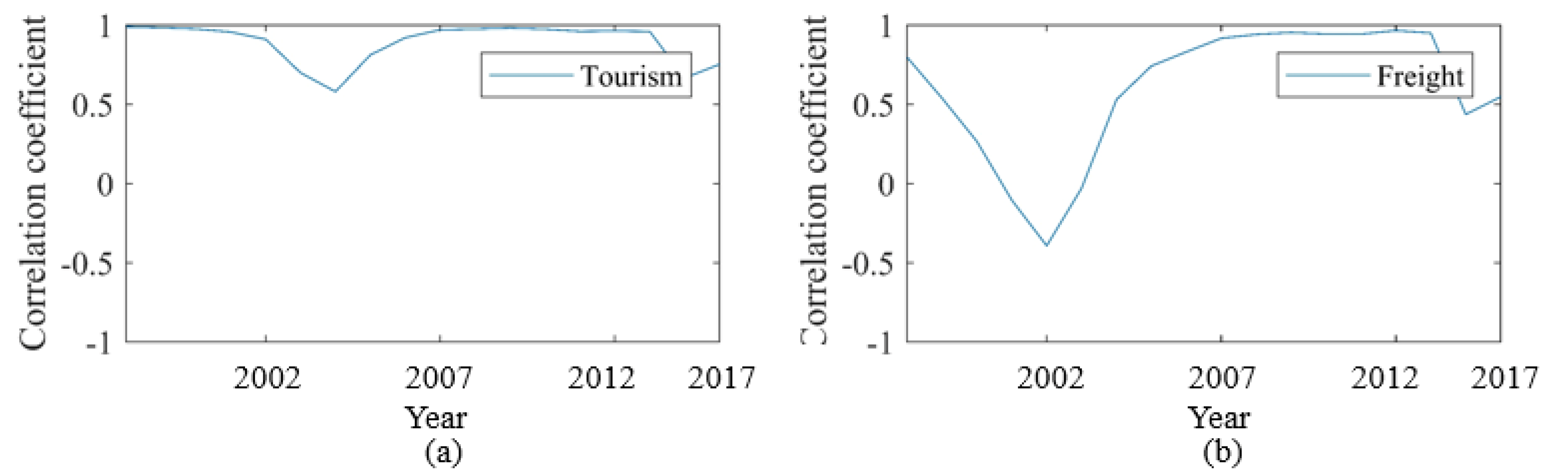 Energies 13 04397 g0a1