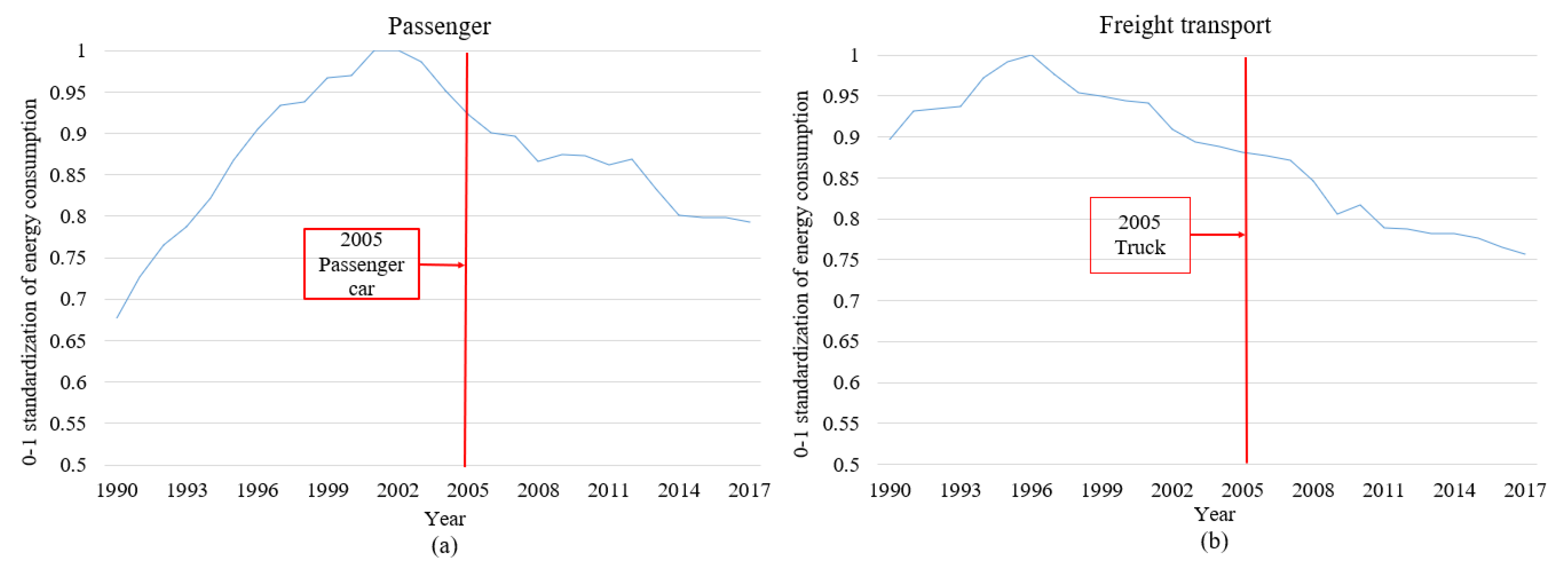 Energies 13 04397 g0a3
