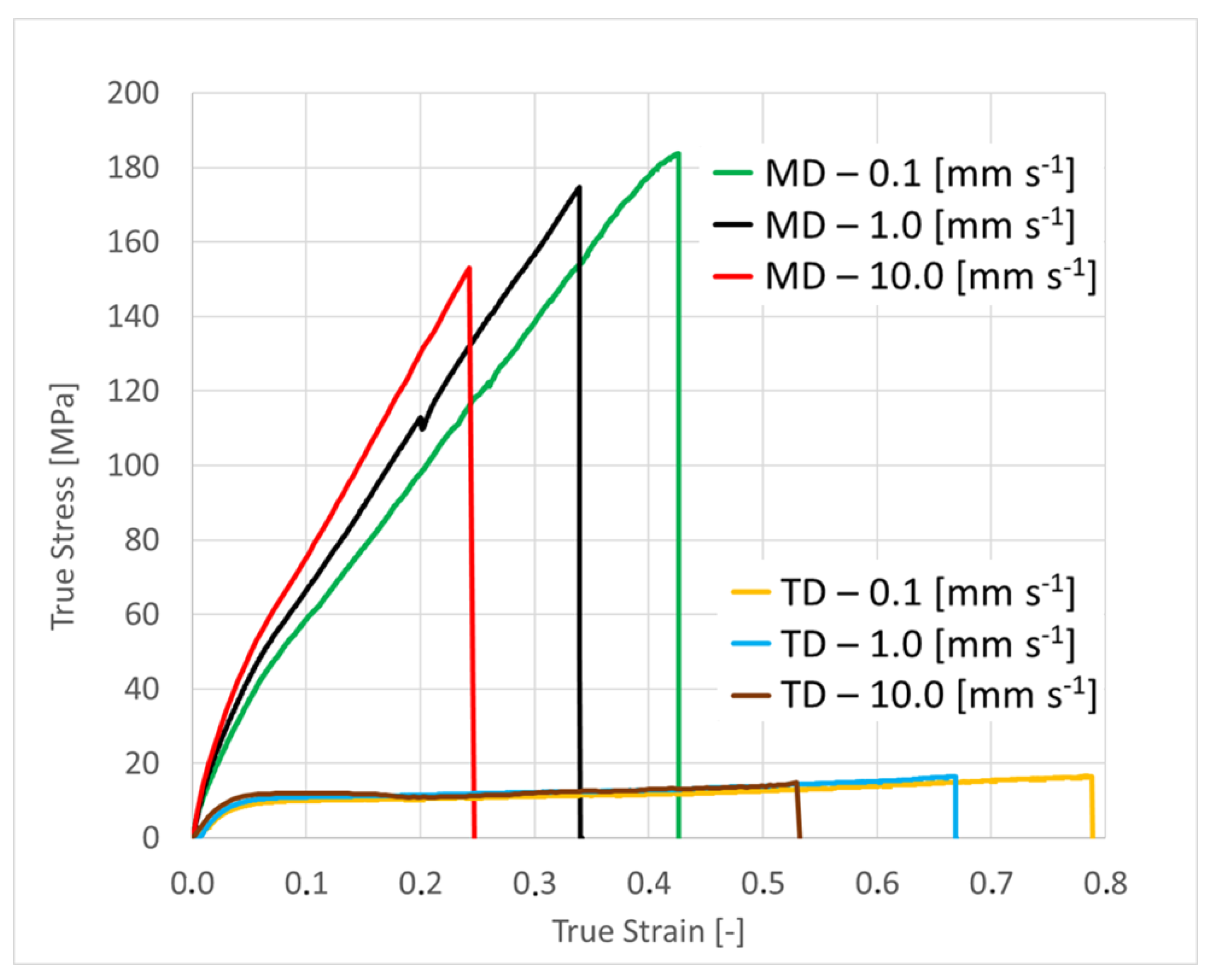Energies 13 04399 g006