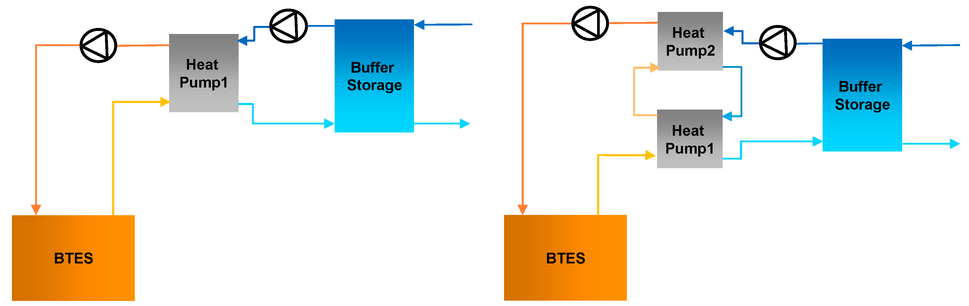 Energies 13 04405 g002 Energies 13 04405 g002
